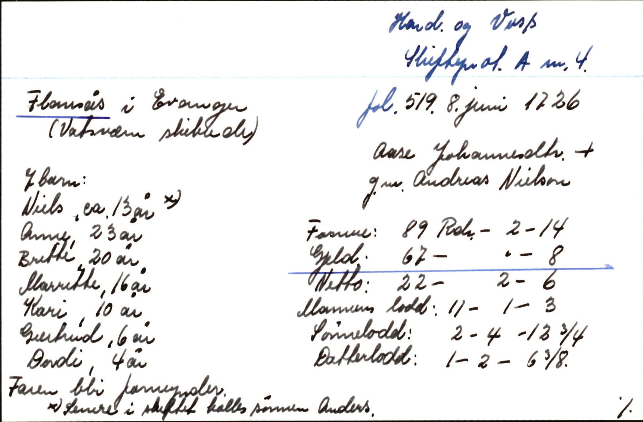 Skiftekort ved Statsarkivet i Bergen, SAB/SKIFTEKORT/002/L0002: Skifteprotokoll nr. 4-5, 1720-1747, p. 627