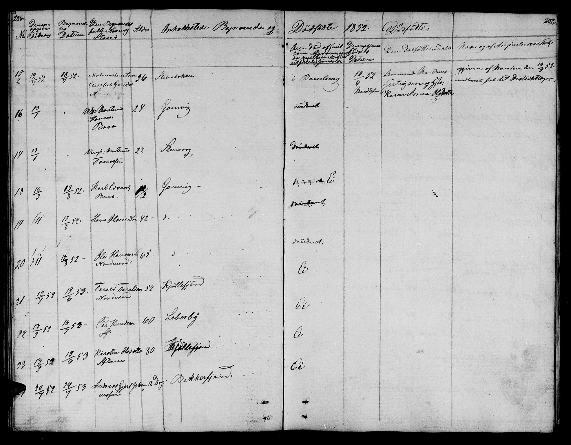 Lebesby sokneprestkontor, AV/SATØ-S-1353/H/Hb/L0001klokker: Parish register (copy) no. 1, 1846-1862, p. 236-237