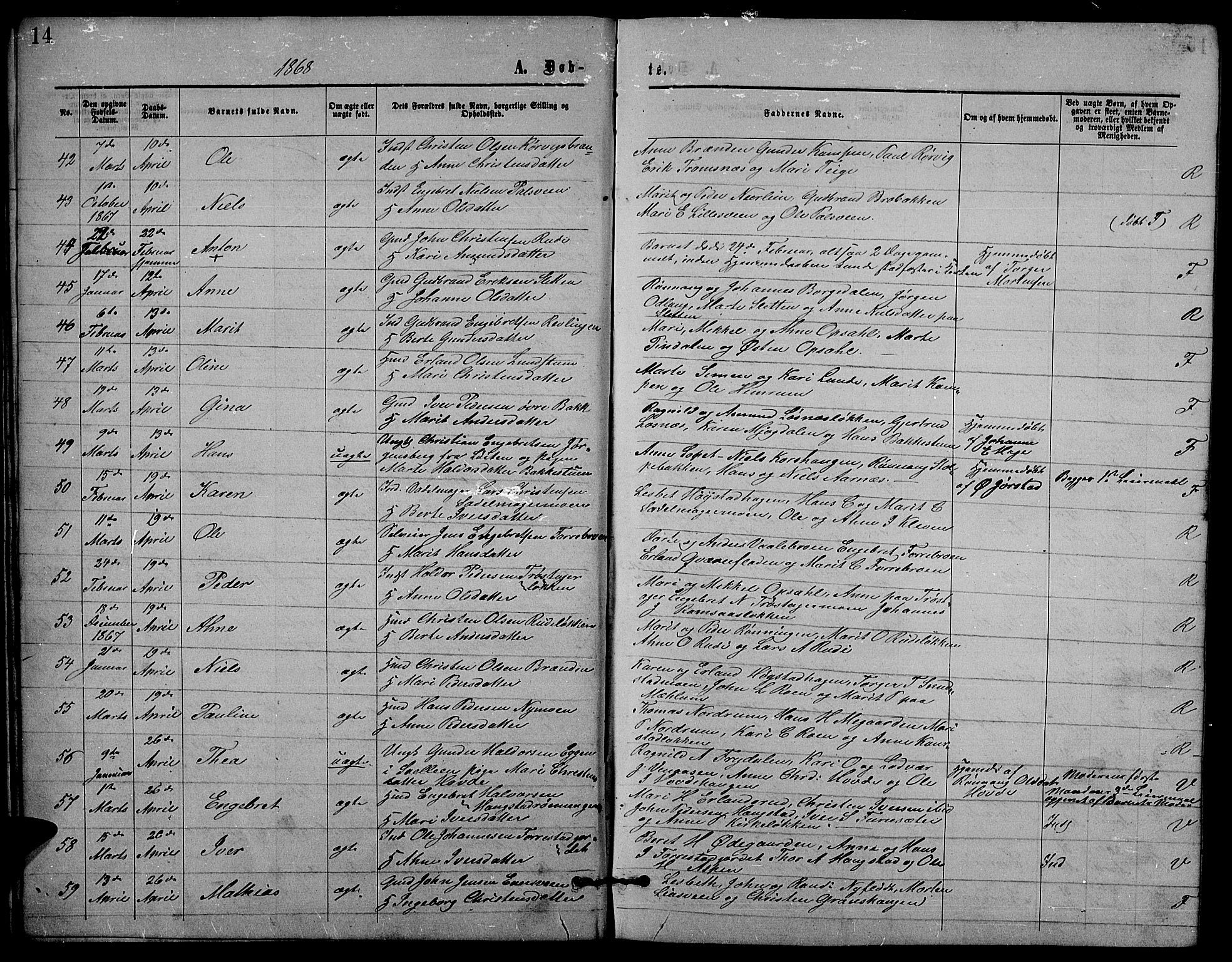 Ringebu prestekontor, AV/SAH-PREST-082/H/Ha/Hab/L0004: Parish register (copy) no. 4, 1867-1879, p. 14