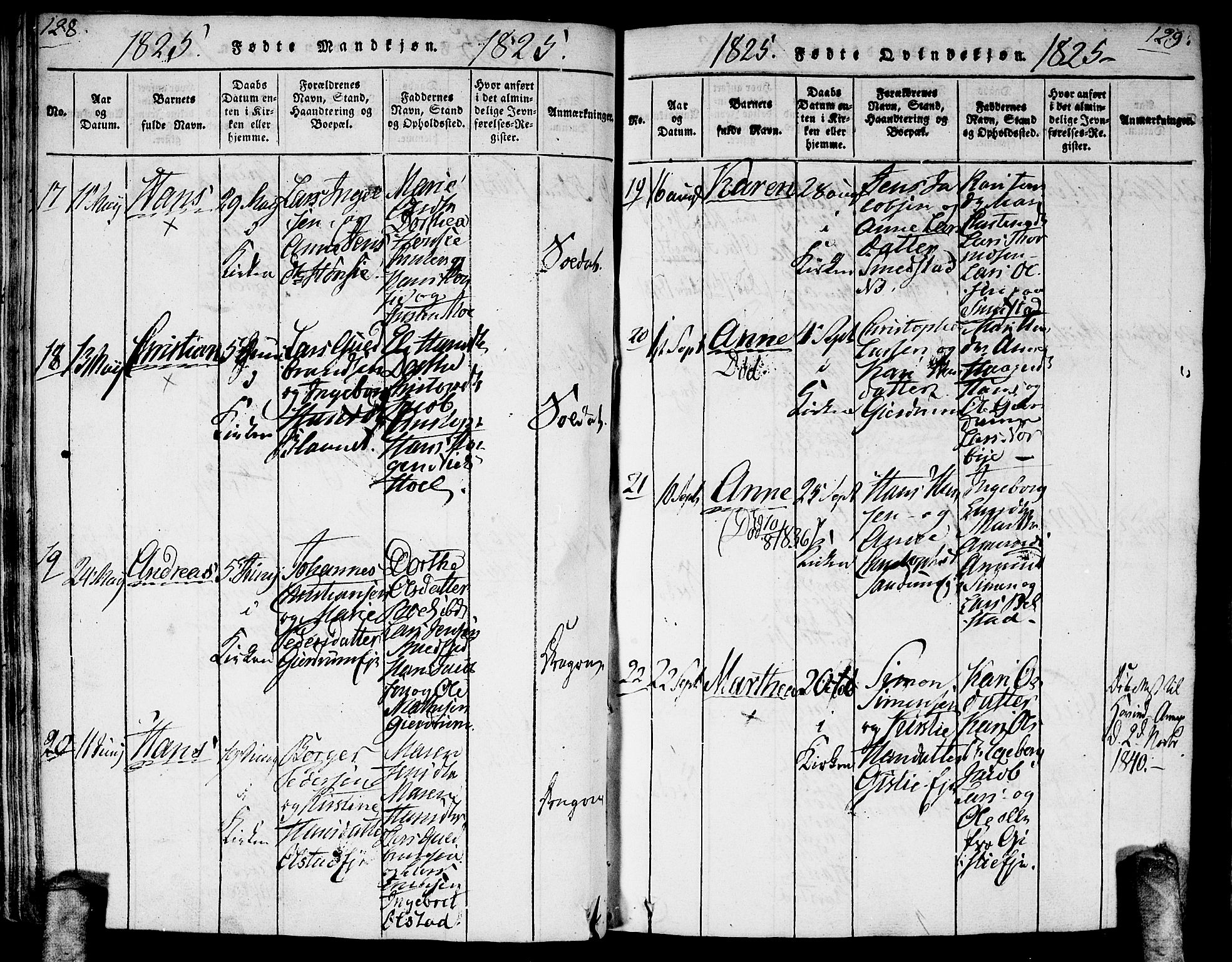 Gjerdrum prestekontor Kirkebøker, AV/SAO-A-10412b/G/Ga/L0001: Parish register (copy) no. I 1, 1816-1837, p. 128-129