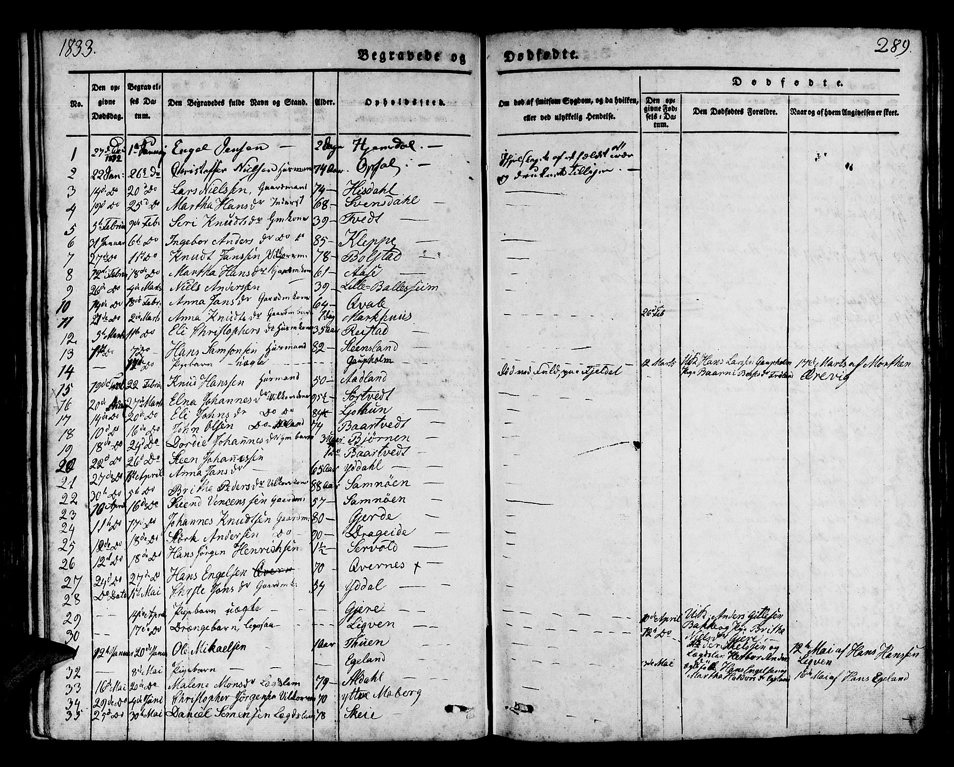 Os sokneprestembete, SAB/A-99929: Parish register (official) no. A 14, 1826-1839, p. 289