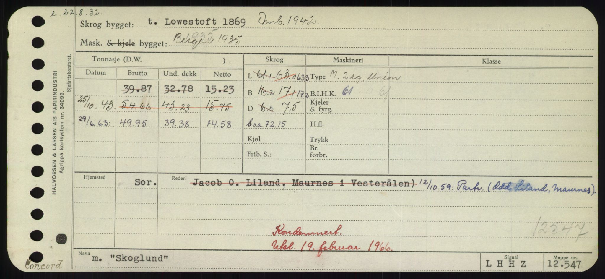 Sjøfartsdirektoratet med forløpere, Skipsmålingen, RA/S-1627/H/Hd/L0034: Fartøy, Sk-Slå, p. 229