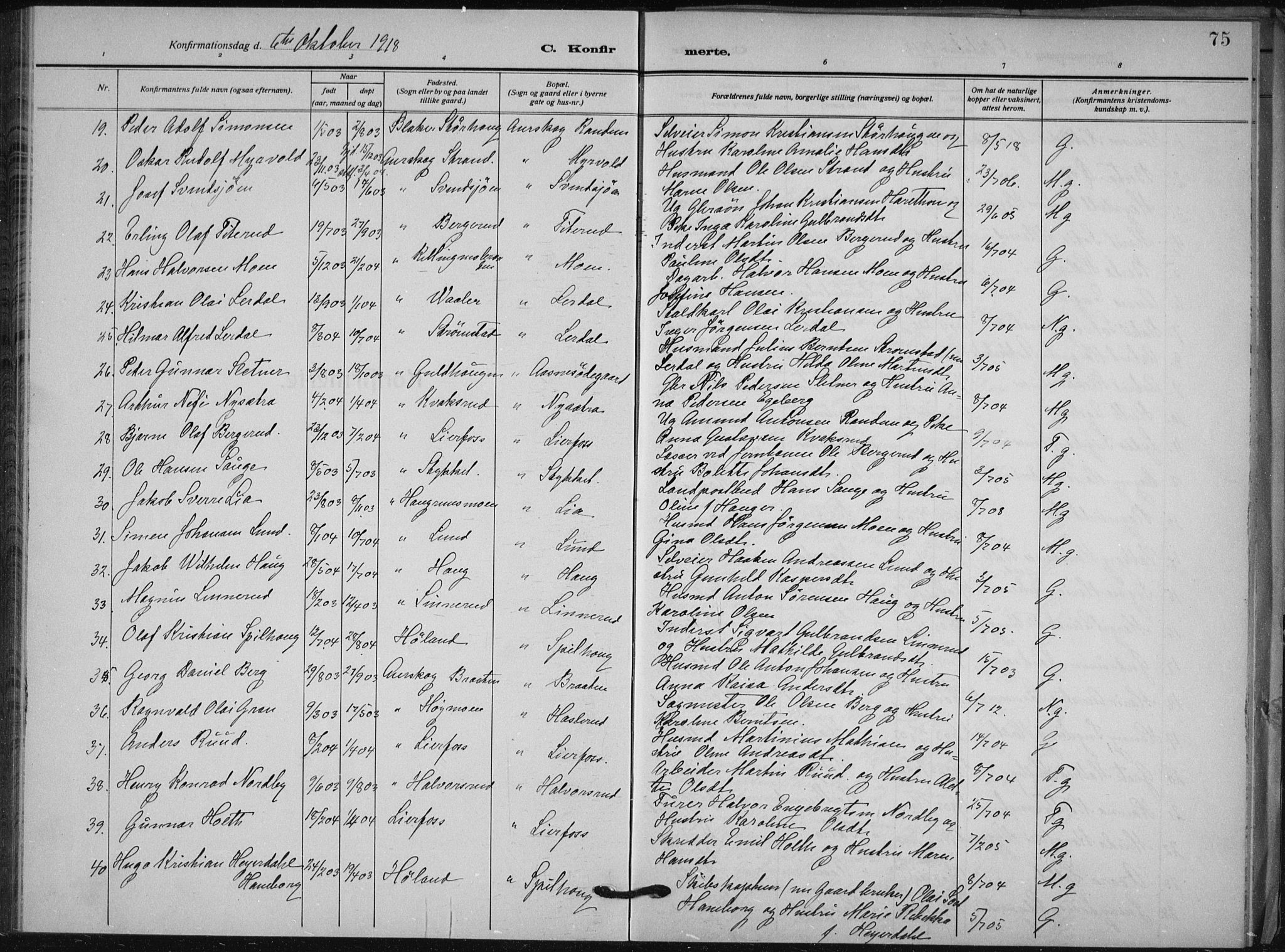 Aurskog prestekontor Kirkebøker, AV/SAO-A-10304a/G/Ga/L0006: Parish register (copy) no. I 6, 1923-1939, p. 75