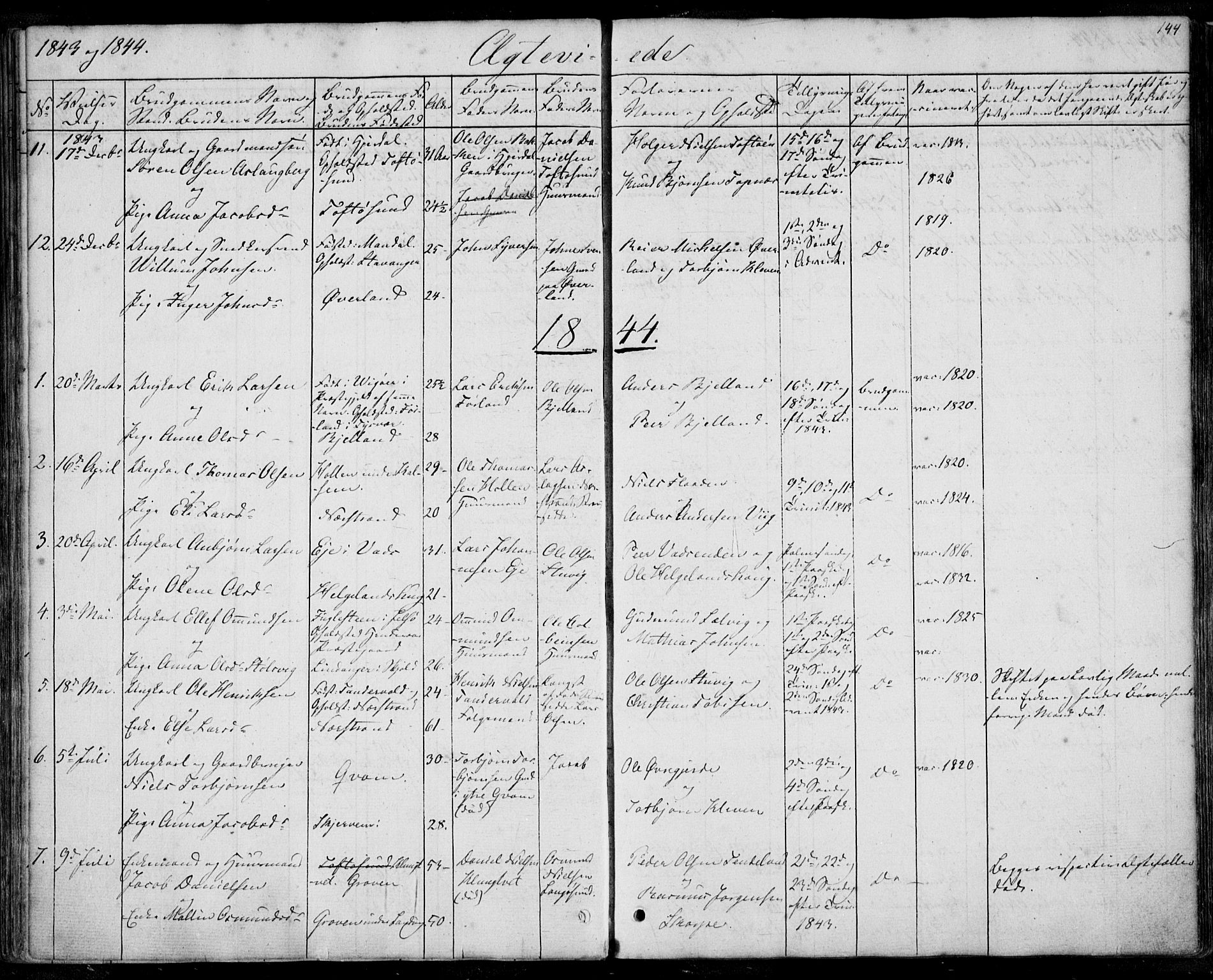Nedstrand sokneprestkontor, SAST/A-101841/01/IV: Parish register (official) no. A 8, 1839-1860, p. 144