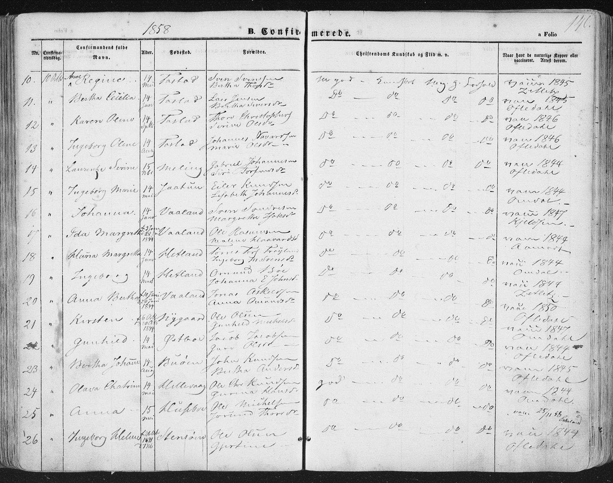 Hetland sokneprestkontor, AV/SAST-A-101826/30/30BA/L0002: Parish register (official) no. A 2, 1849-1869, p. 140