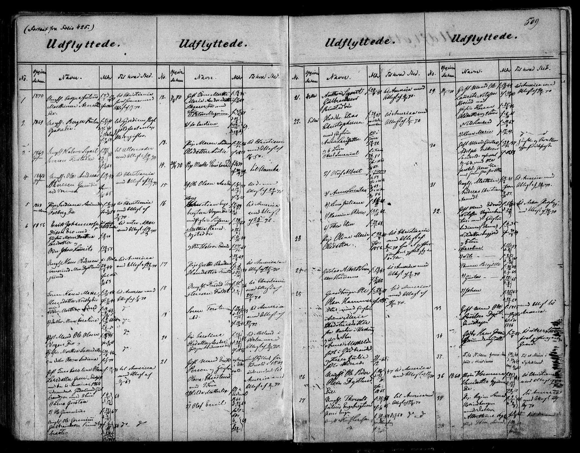 Nes prestekontor Kirkebøker, SAO/A-10410/F/Fa/L0008: Parish register (official) no. I 8, 1859-1874, p. 509