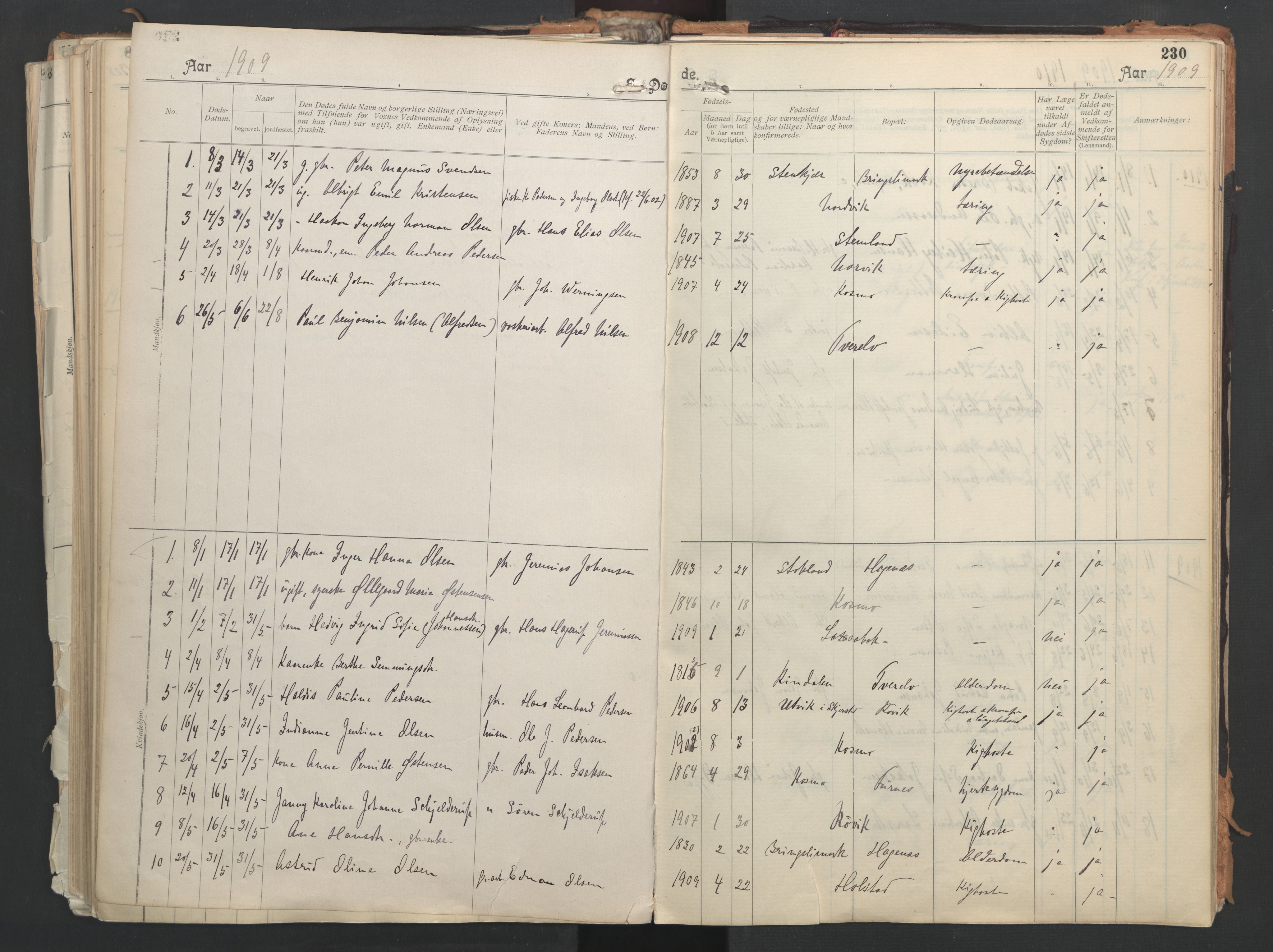 Ministerialprotokoller, klokkerbøker og fødselsregistre - Nordland, AV/SAT-A-1459/851/L0724: Parish register (official) no. 851A01, 1901-1922, p. 230