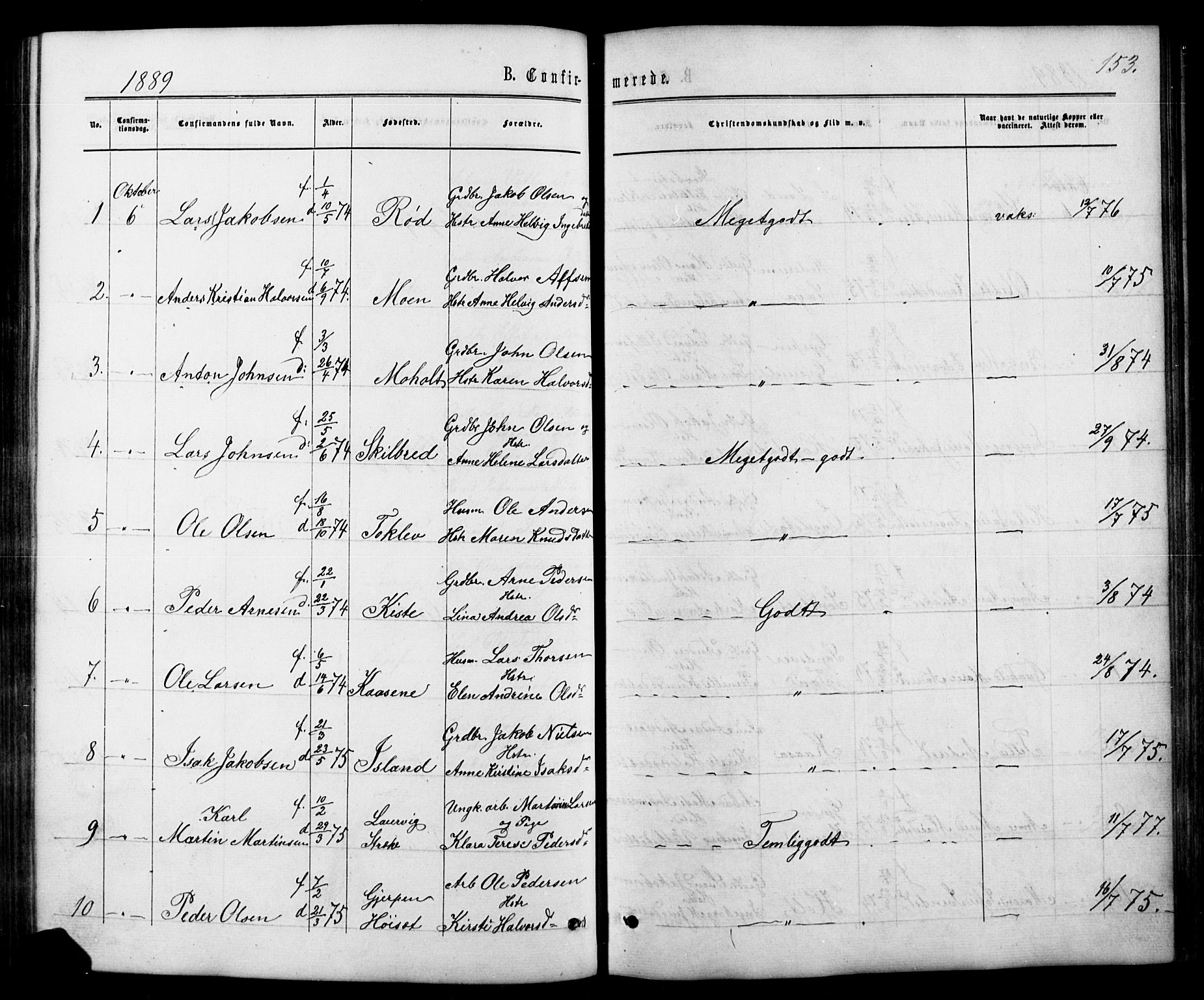 Siljan kirkebøker, SAKO/A-300/G/Ga/L0002: Parish register (copy) no. 2, 1864-1908, p. 153