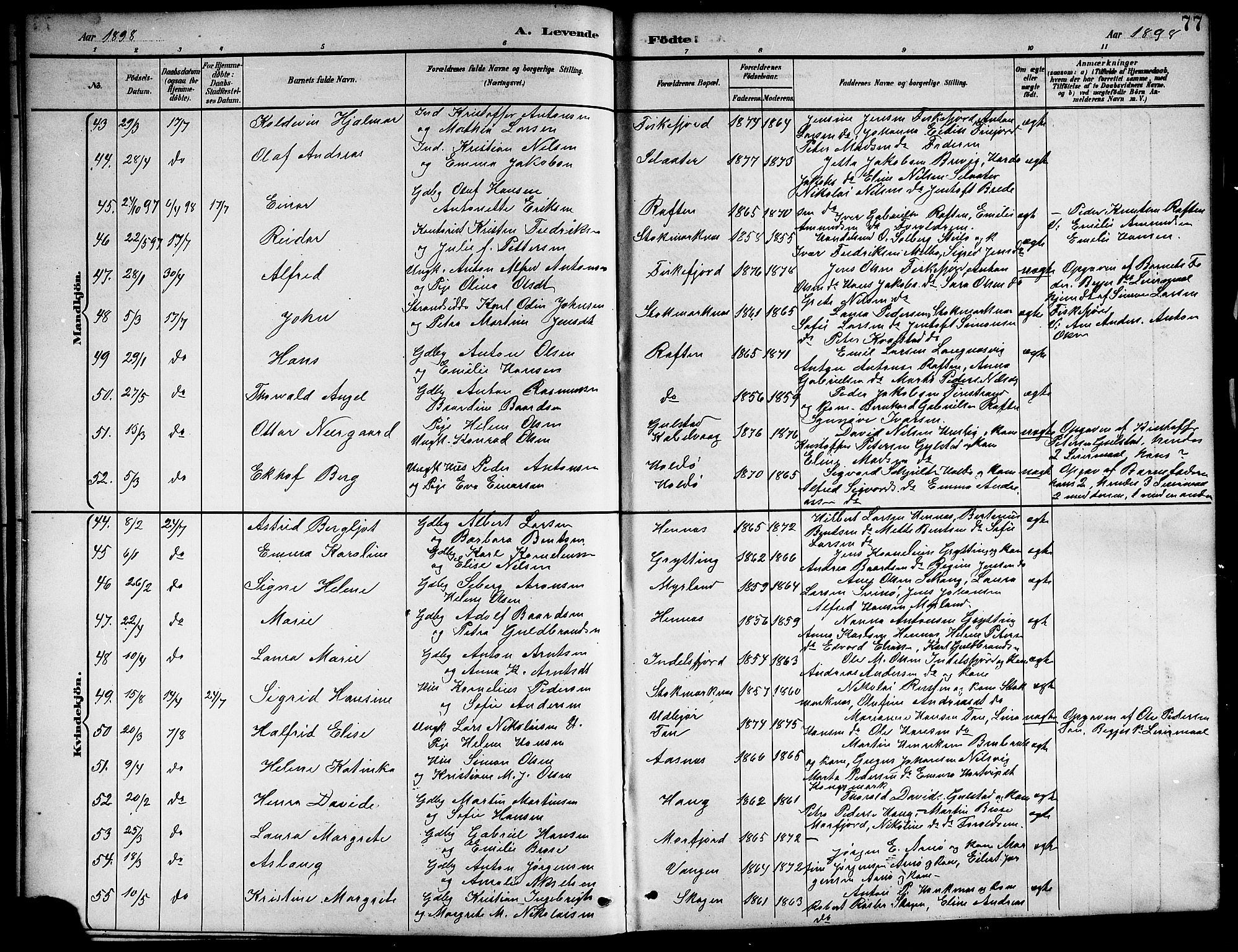 Ministerialprotokoller, klokkerbøker og fødselsregistre - Nordland, SAT/A-1459/888/L1268: Parish register (copy) no. 888C06, 1891-1908, p. 77