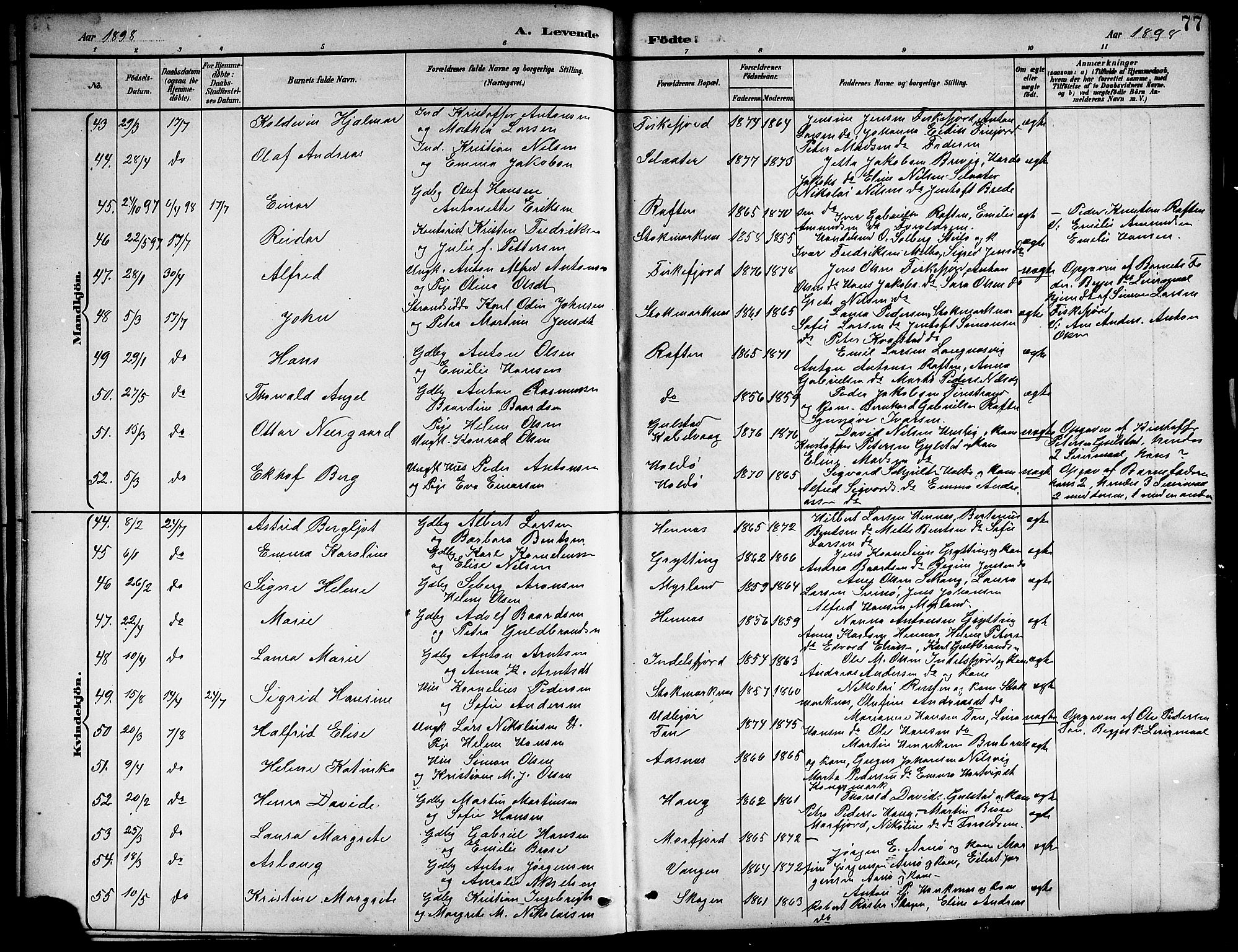Ministerialprotokoller, klokkerbøker og fødselsregistre - Nordland, AV/SAT-A-1459/888/L1268: Parish register (copy) no. 888C06, 1891-1908, p. 77