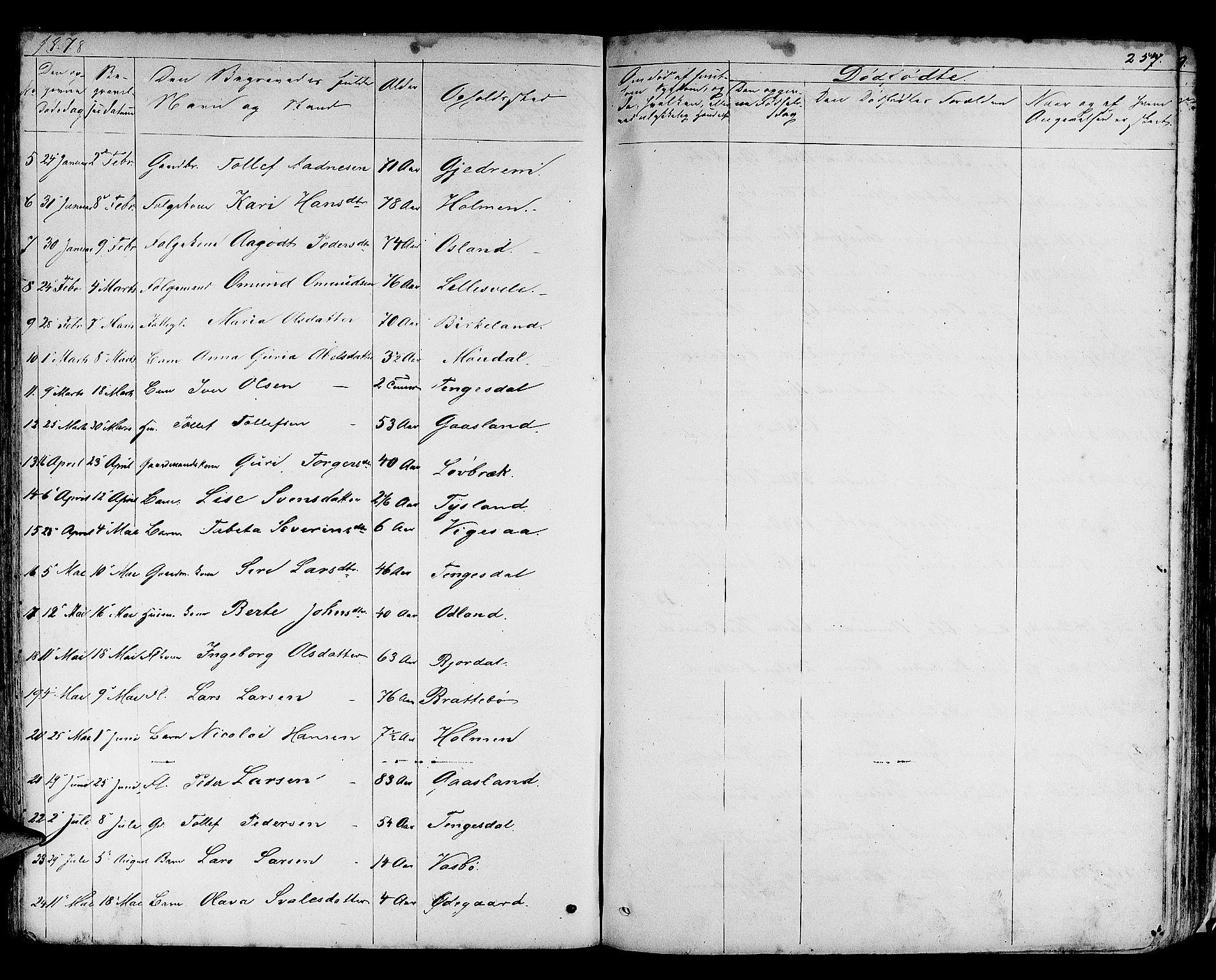 Helleland sokneprestkontor, AV/SAST-A-101810: Parish register (copy) no. B 3, 1847-1886, p. 257