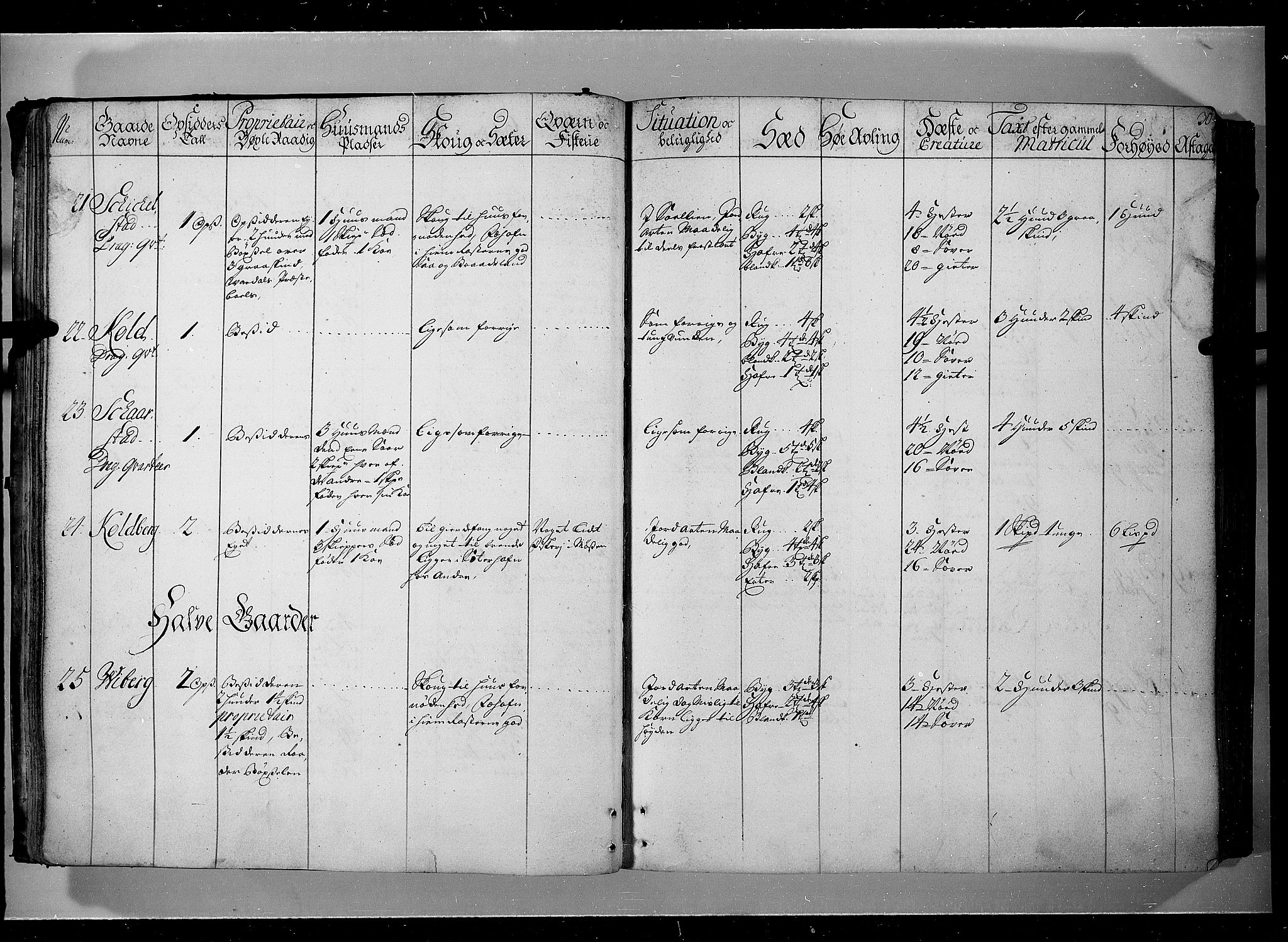 Rentekammeret inntil 1814, Realistisk ordnet avdeling, AV/RA-EA-4070/N/Nb/Nbf/L0104: Hadeland, Toten og Valdres eksaminasjonsprotokoll, 1723, p. 29b-30a