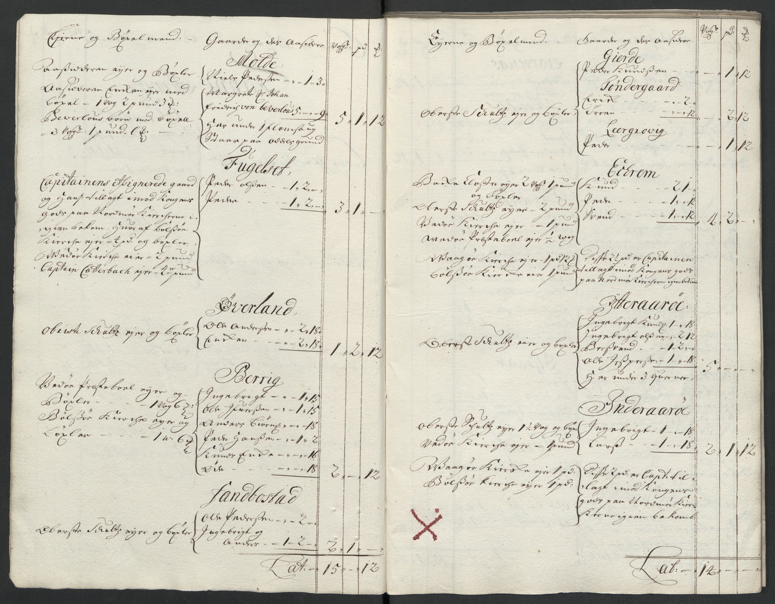 Rentekammeret inntil 1814, Reviderte regnskaper, Fogderegnskap, RA/EA-4092/R55/L3656: Fogderegnskap Romsdal, 1703-1705, p. 17