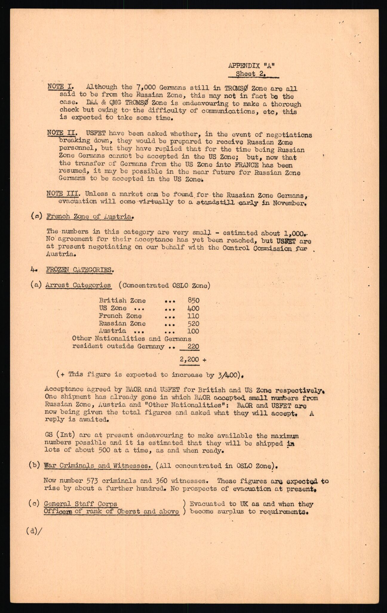 Forsvaret, Forsvarets krigshistoriske avdeling, AV/RA-RAFA-2017/Y/Yd/L0171: II-C-11-940  -  Storbritannia., 1939-1947, p. 716