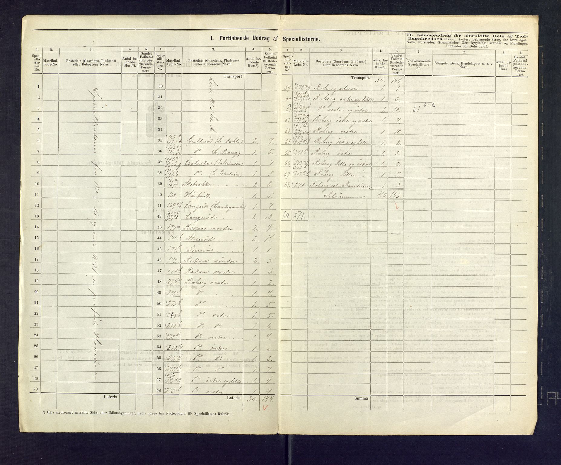 SAKO, 1875 census for 0721P Sem, 1875, p. 23