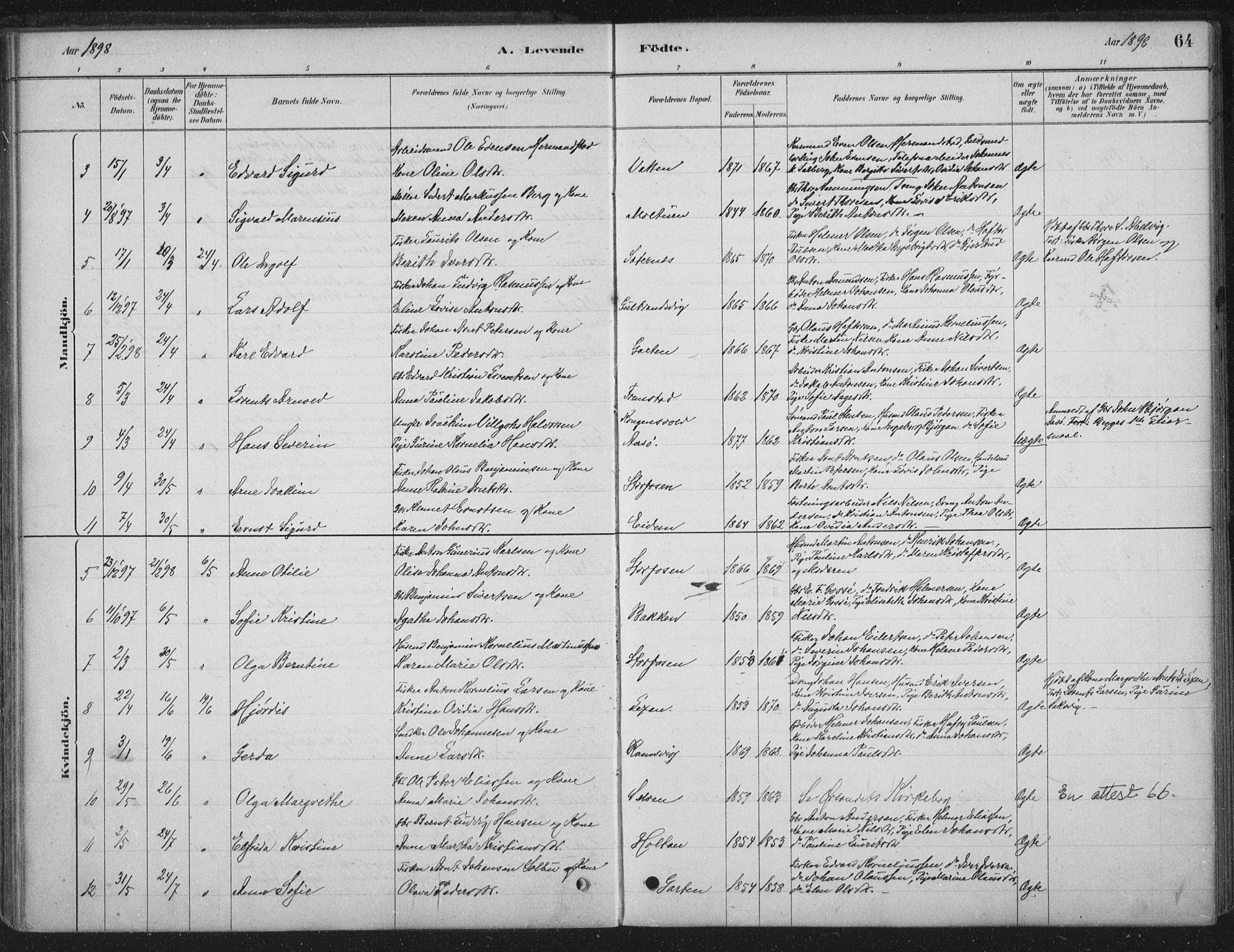 Ministerialprotokoller, klokkerbøker og fødselsregistre - Sør-Trøndelag, SAT/A-1456/662/L0755: Parish register (official) no. 662A01, 1879-1905, p. 64