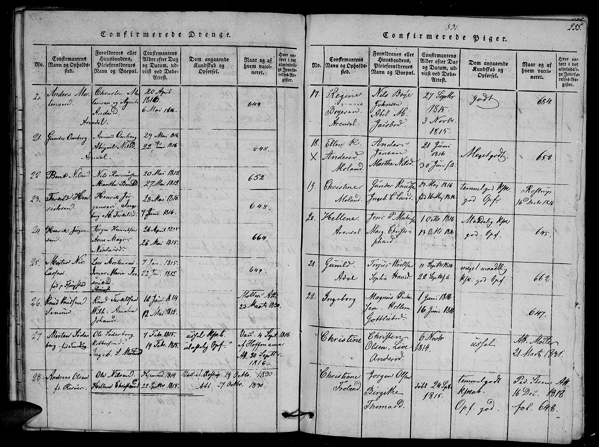 Arendal sokneprestkontor, Trefoldighet, AV/SAK-1111-0040/F/Fb/L0001: Parish register (copy) no. B 1, 1816-1838, p. 255