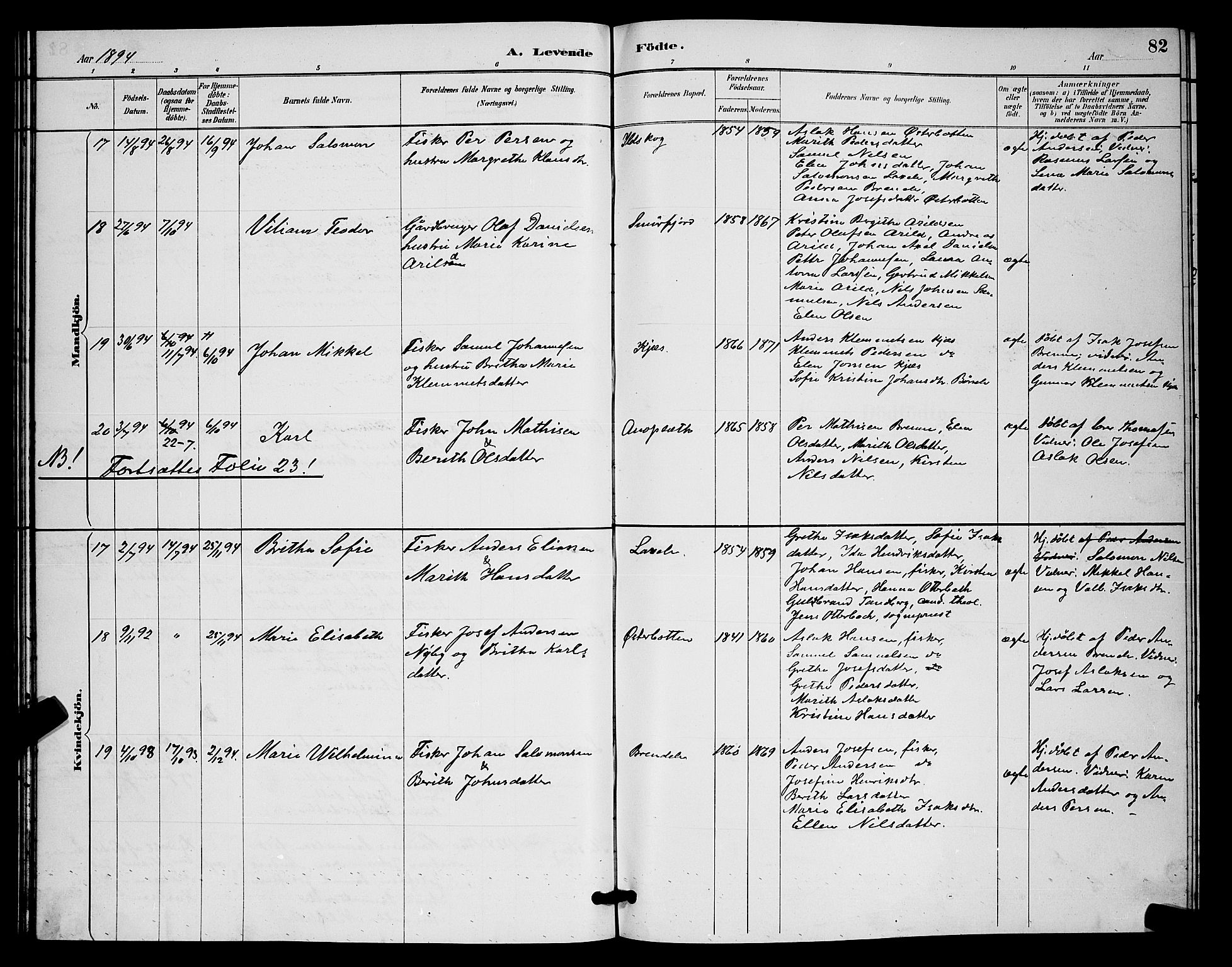 Kistrand/Porsanger sokneprestembete, AV/SATØ-S-1351/H/Hb/L0004.klokk: Parish register (copy) no. 4, 1885-1894, p. 82