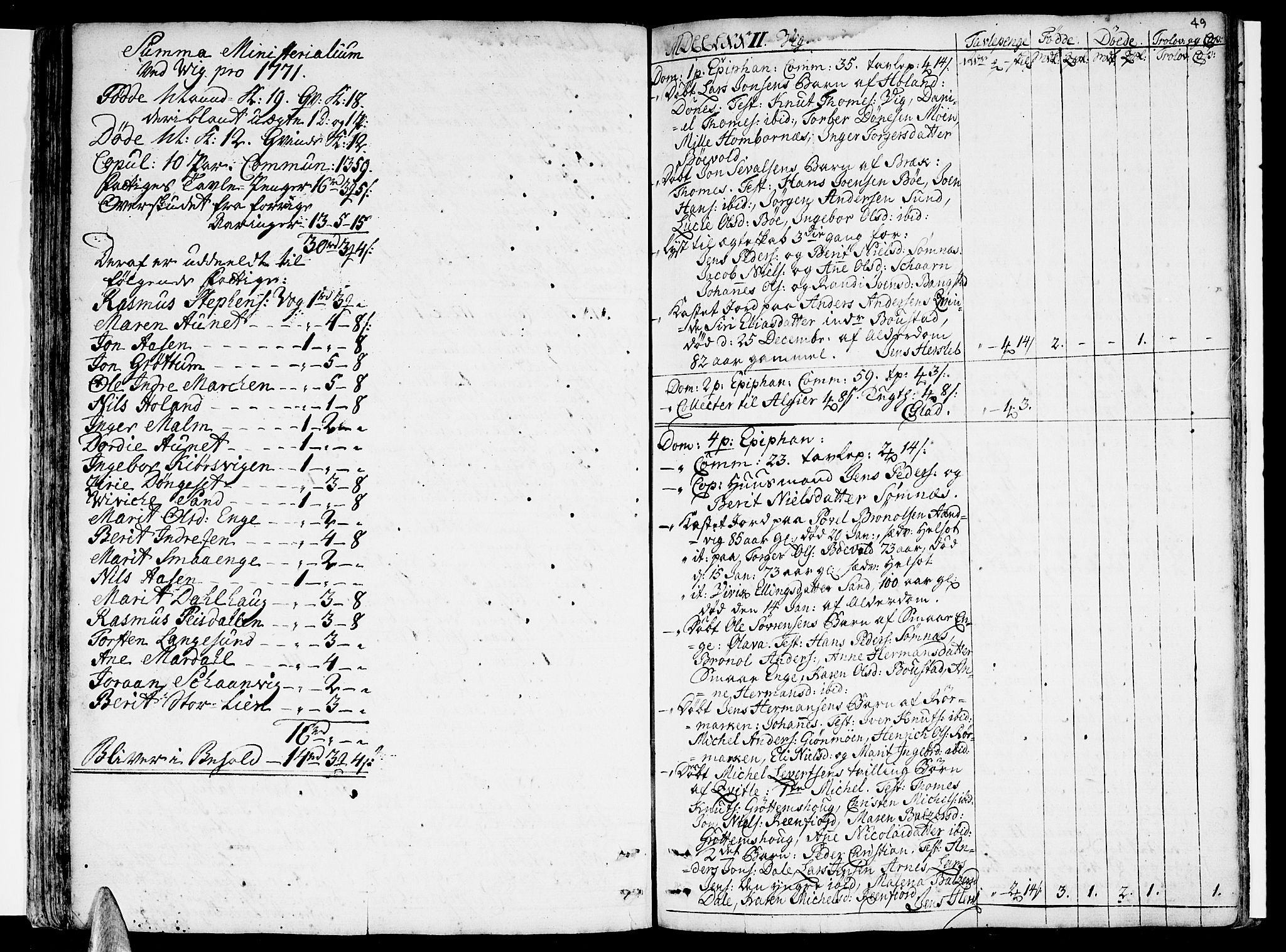 Ministerialprotokoller, klokkerbøker og fødselsregistre - Nordland, AV/SAT-A-1459/812/L0173: Parish register (official) no. 812A02, 1752-1800, p. 49