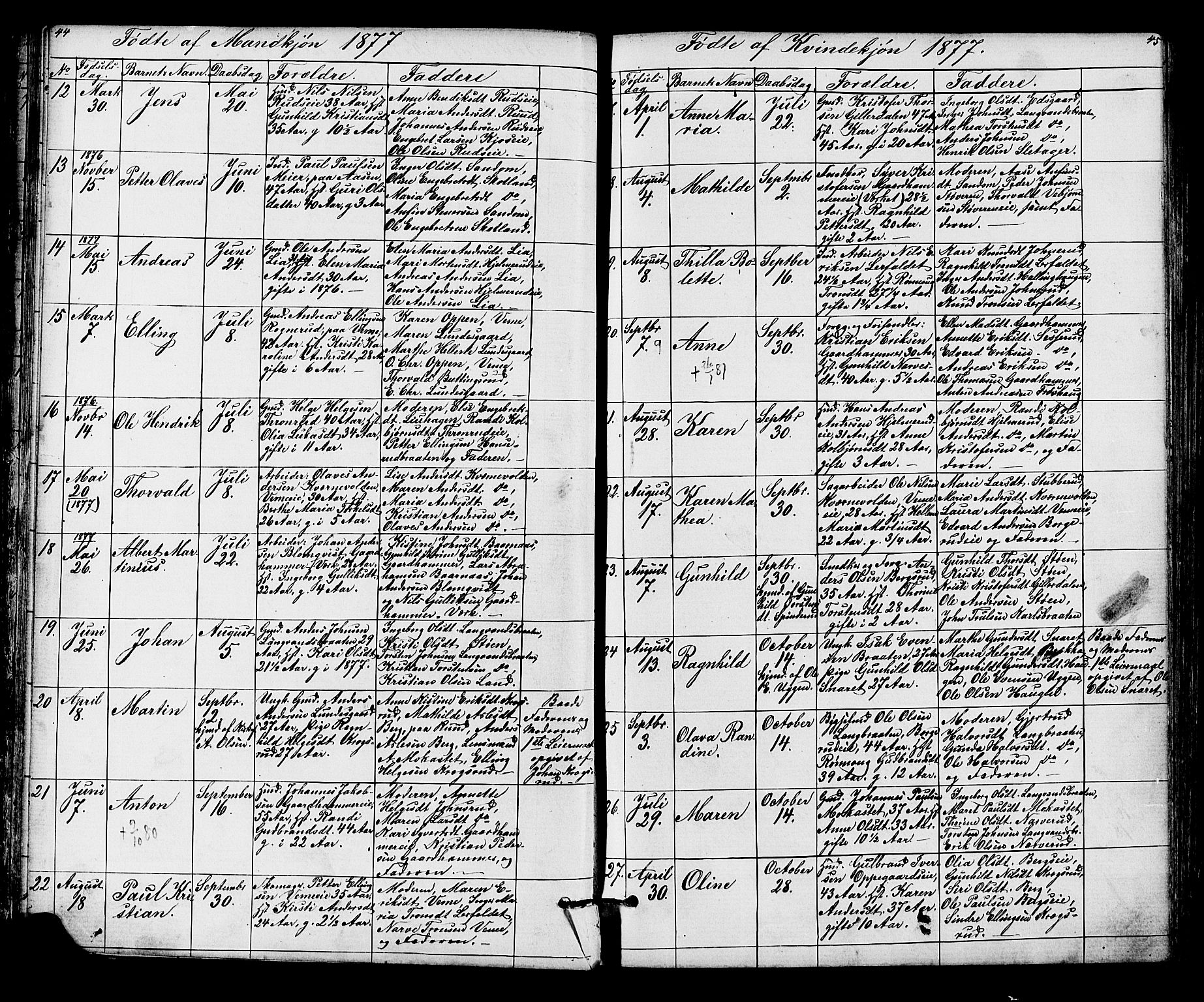 Lunder kirkebøker, AV/SAKO-A-629/G/Ga/L0003a: Parish register (copy) no. I 3, 1869-1888, p. 44-45