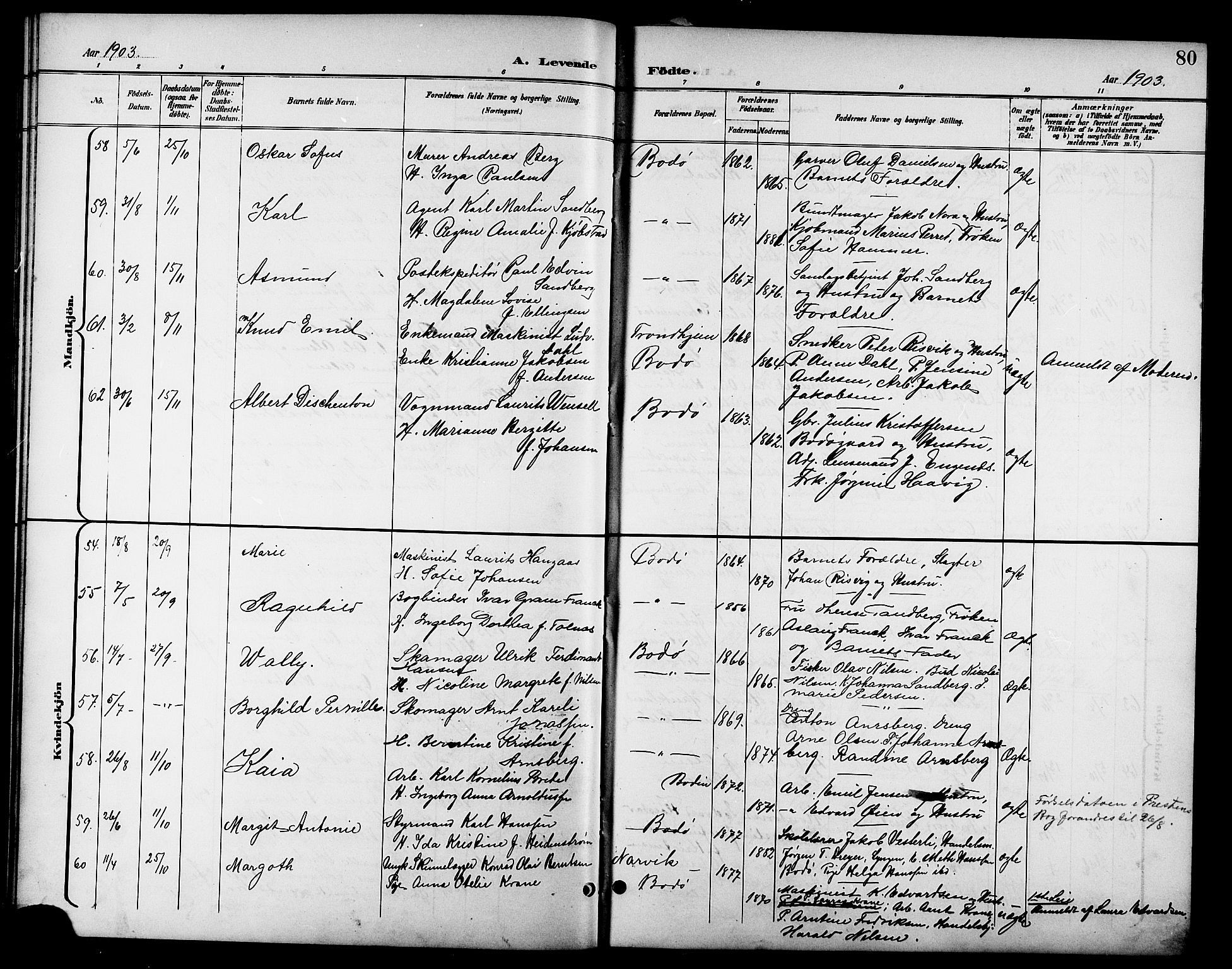 Ministerialprotokoller, klokkerbøker og fødselsregistre - Nordland, SAT/A-1459/801/L0033: Parish register (copy) no. 801C08, 1898-1910, p. 80