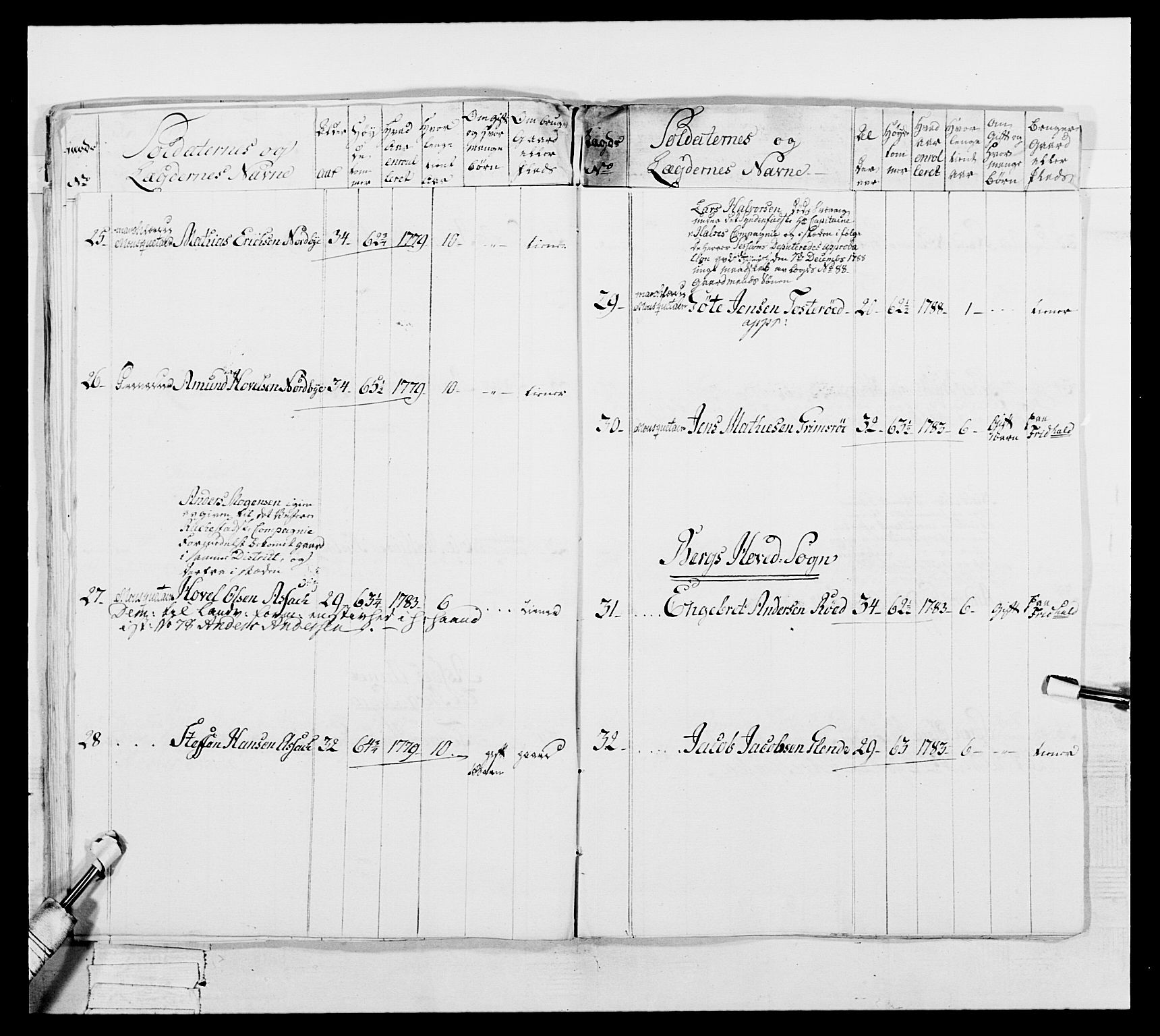 Generalitets- og kommissariatskollegiet, Det kongelige norske kommissariatskollegium, AV/RA-EA-5420/E/Eh/L0052: 1. Smålenske nasjonale infanteriregiment, 1774-1789, p. 432