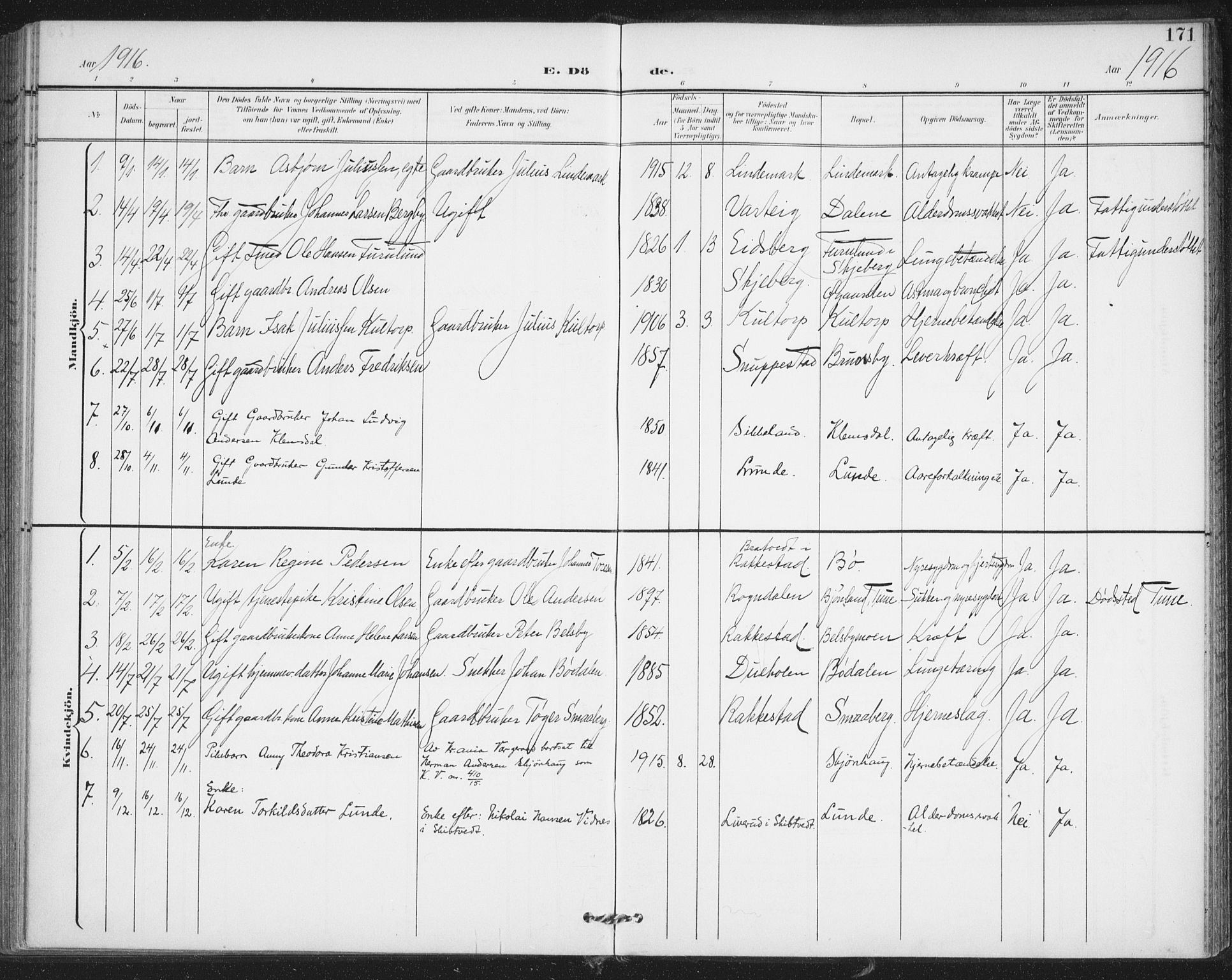 Varteig prestekontor Kirkebøker, SAO/A-10447a/F/Fa/L0003: Parish register (official) no. 3, 1899-1919, p. 171