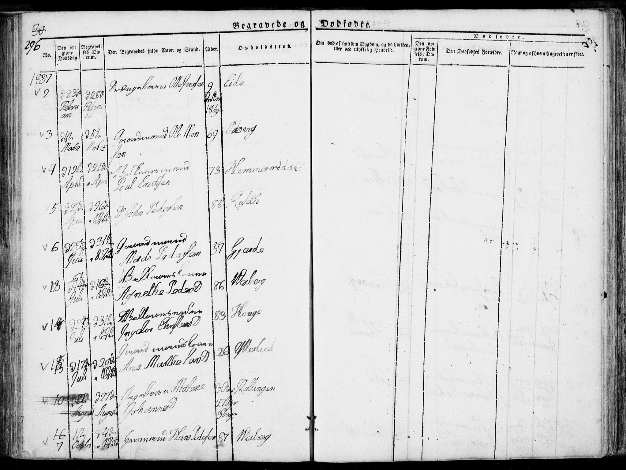 Ministerialprotokoller, klokkerbøker og fødselsregistre - Møre og Romsdal, AV/SAT-A-1454/519/L0248: Parish register (official) no. 519A07, 1829-1860, p. 296