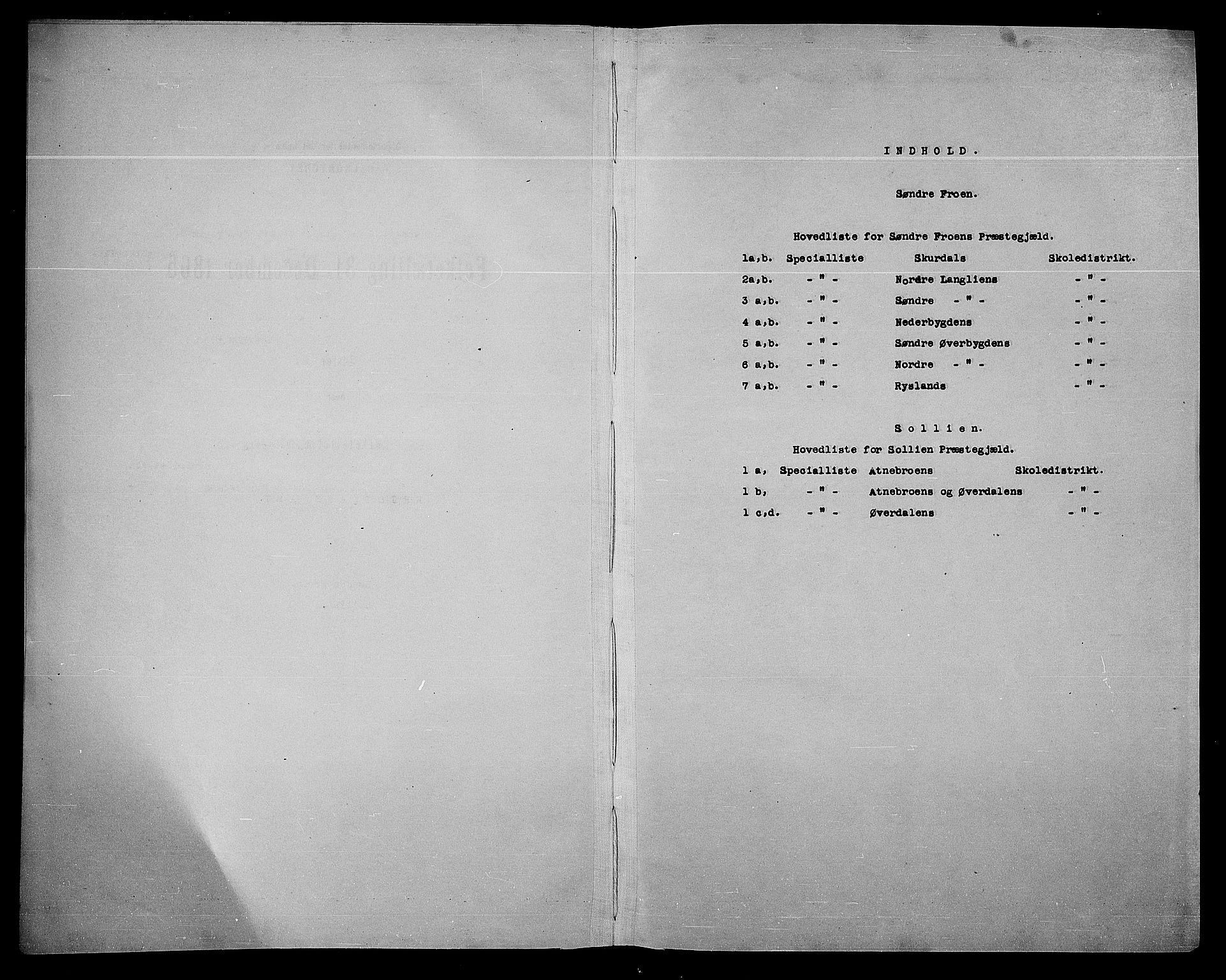 RA, 1865 census for Sør-Fron, 1865, p. 4