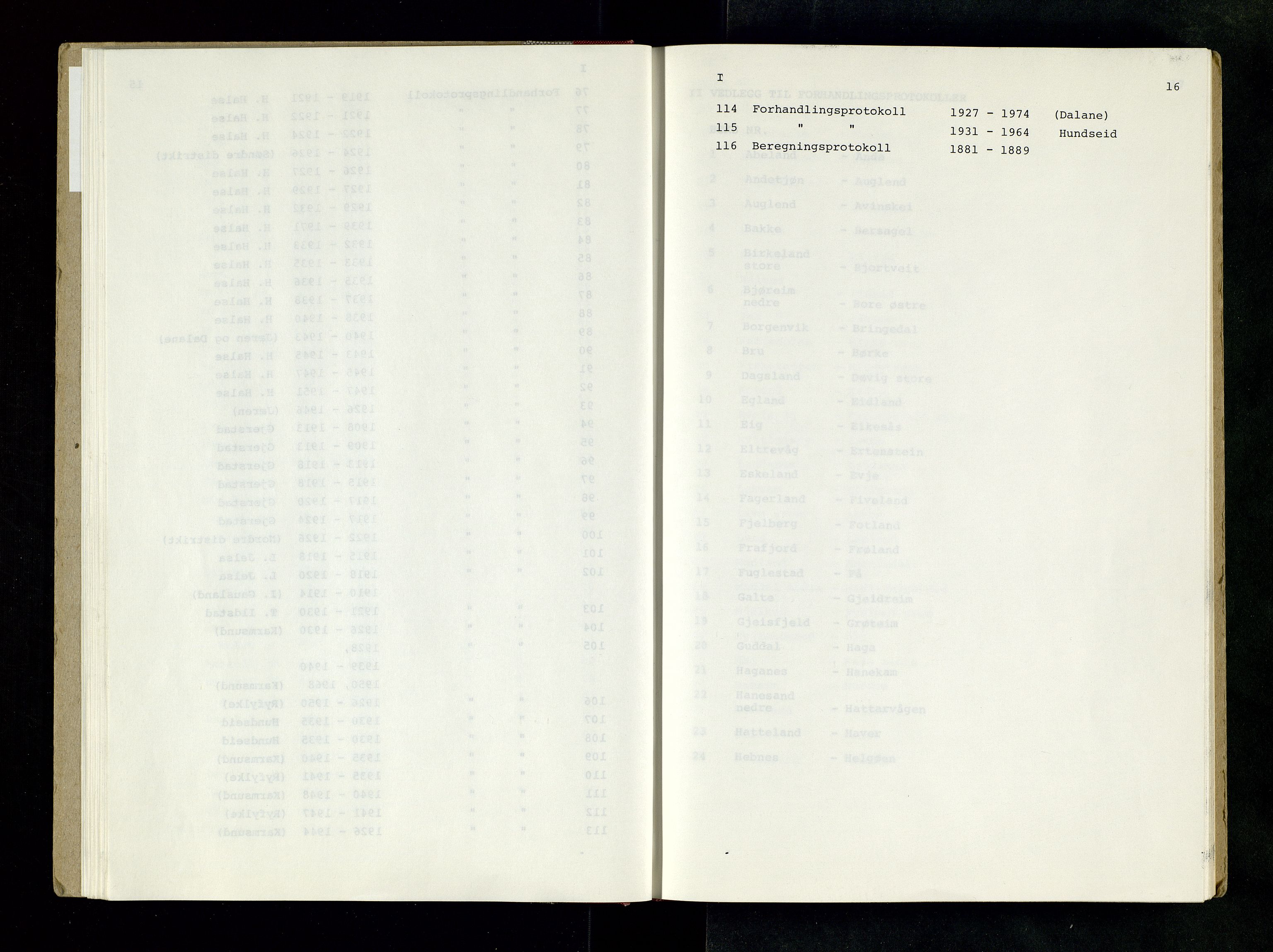 Rogaland jordskifterett, SAST/A-102426/Oaa/L0001: Katalog og register, 1859-1974, p. 16