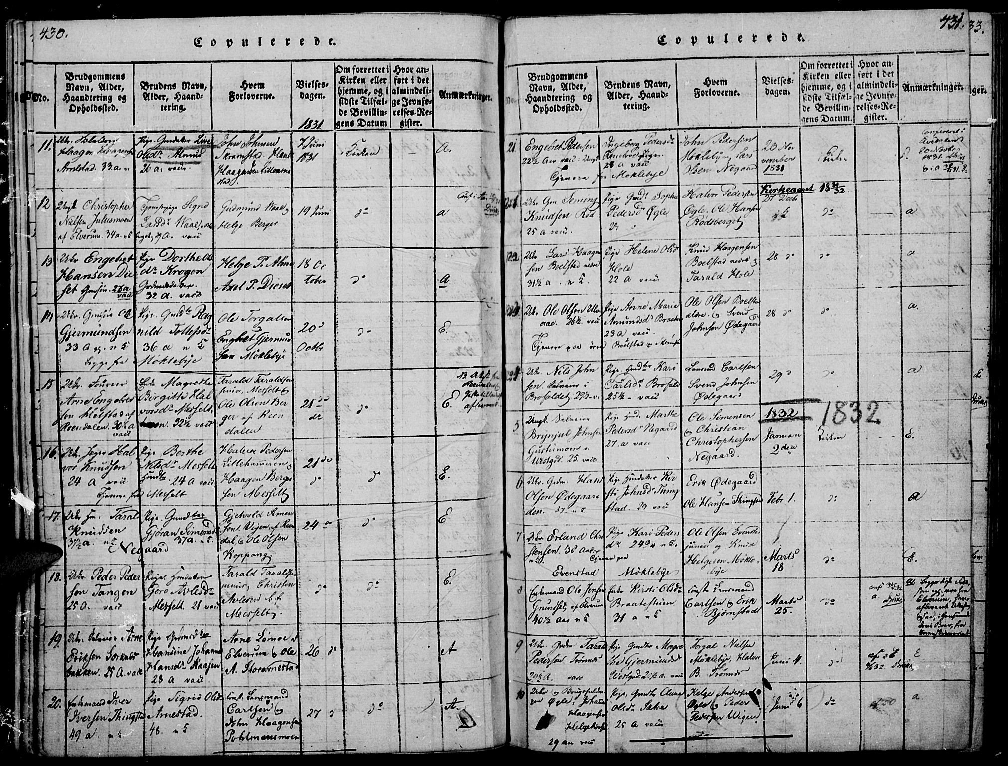 Åmot prestekontor, Hedmark, SAH/PREST-056/H/Ha/Haa/L0005: Parish register (official) no. 5, 1815-1841, p. 430-431