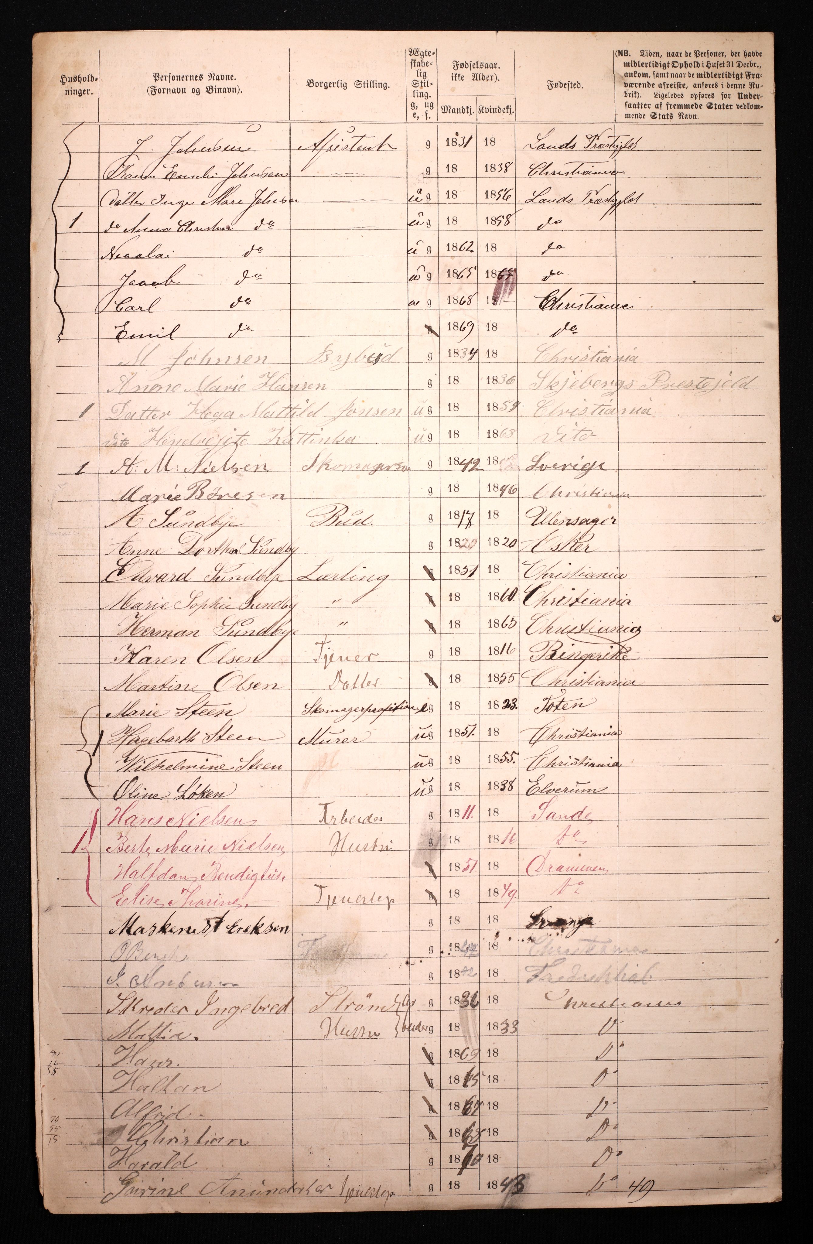 RA, 1870 census for 0301 Kristiania, 1870, p. 3404