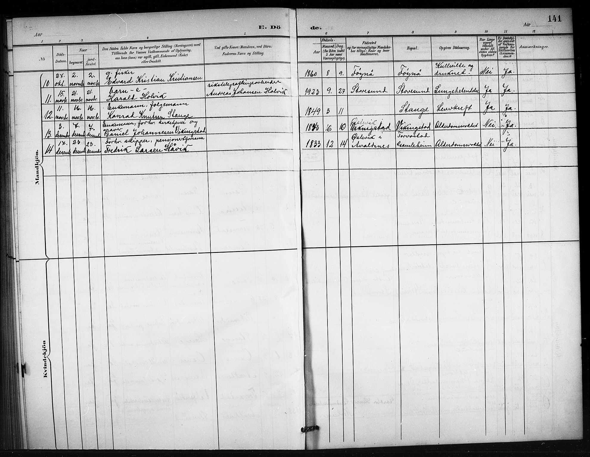 Torvastad sokneprestkontor, AV/SAST-A -101857/H/Ha/Hab/L0008: Parish register (copy) no. B 8, 1901-1924, p. 141