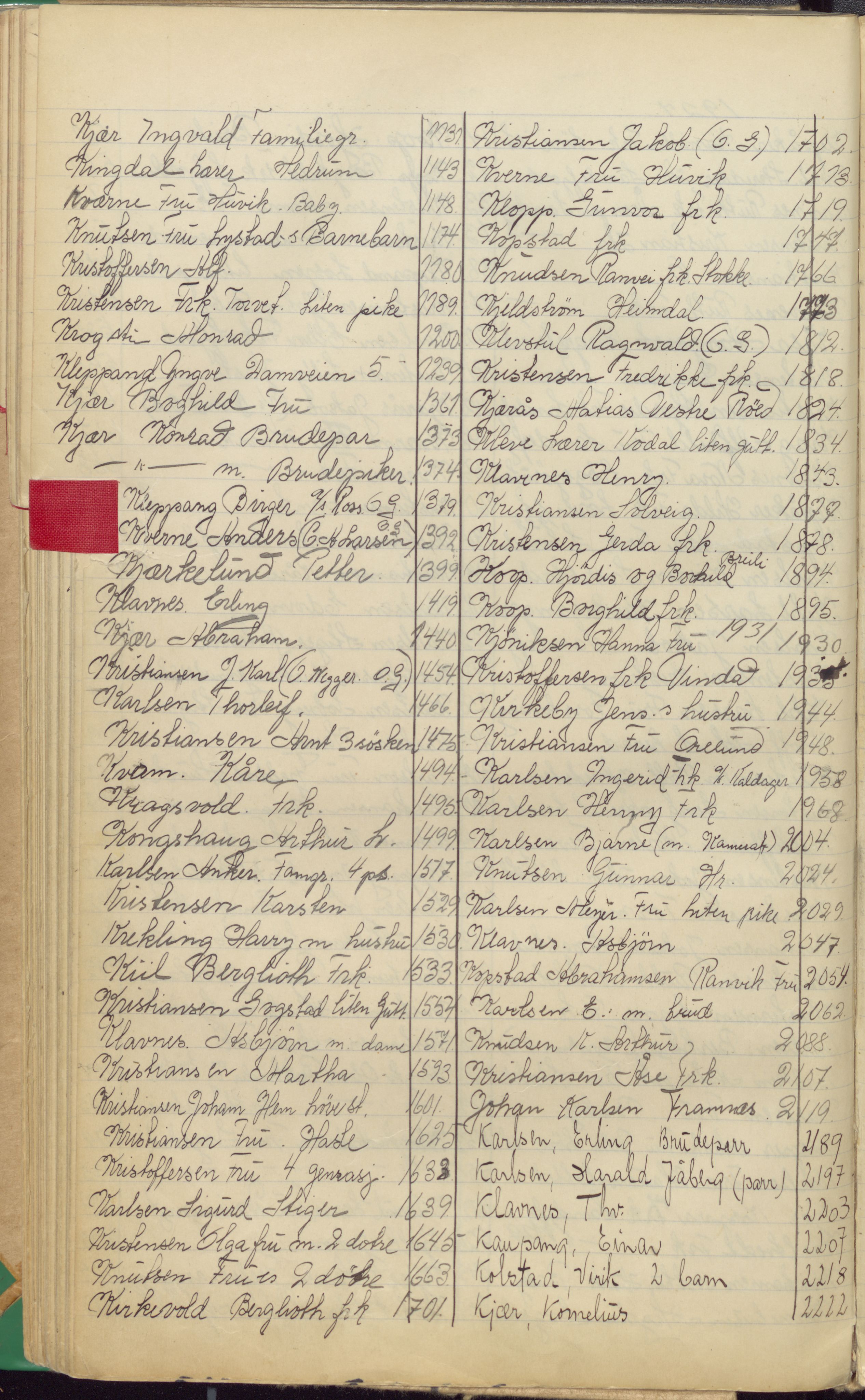 Pa 1494 - Jørgensen, Antonius. Fotograf, VEMU/A-2760/F/Fa, 1927-2004, p. 40