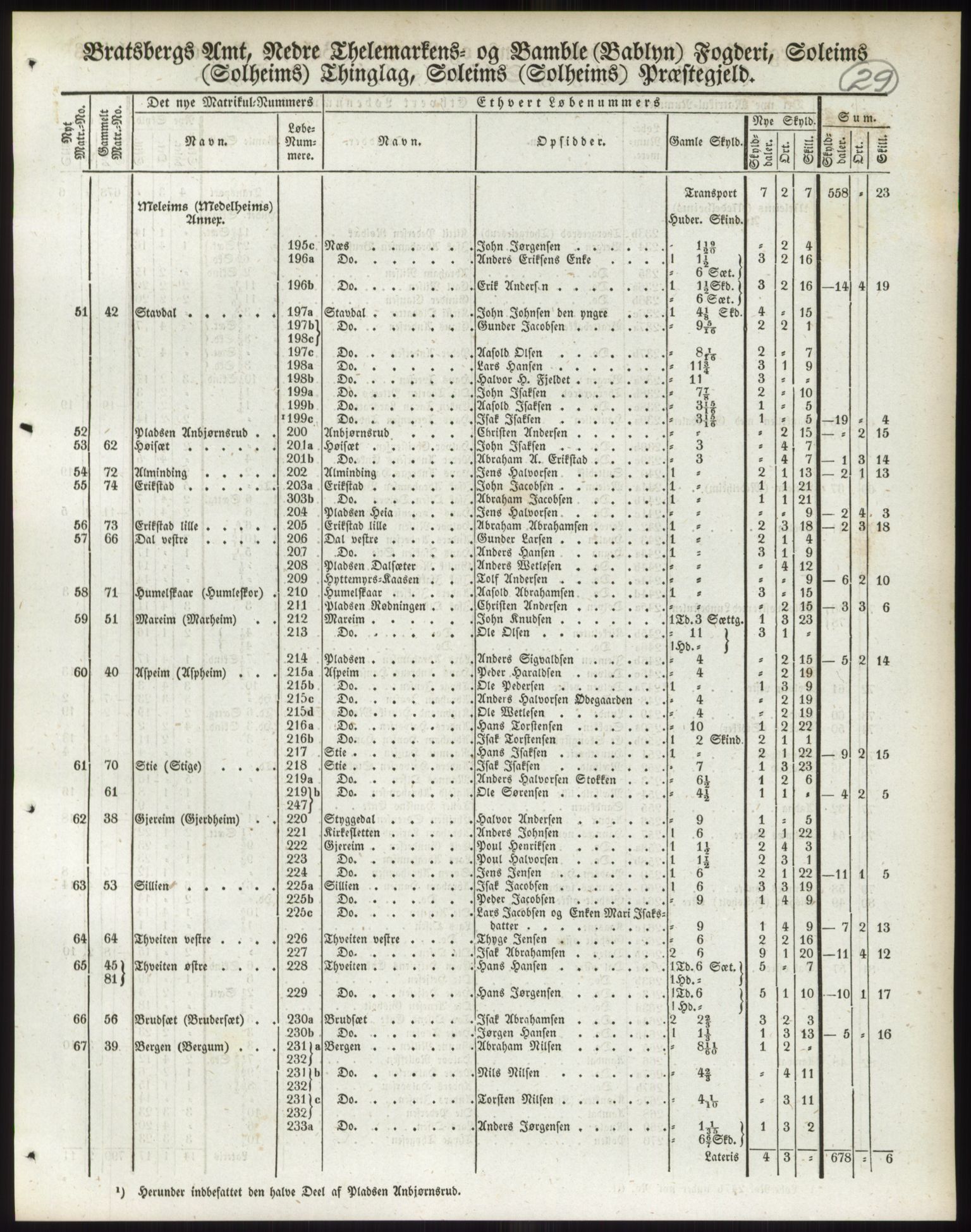 Andre publikasjoner, PUBL/PUBL-999/0002/0007: Bind 7 - Bratsberg amt, 1838, p. 49