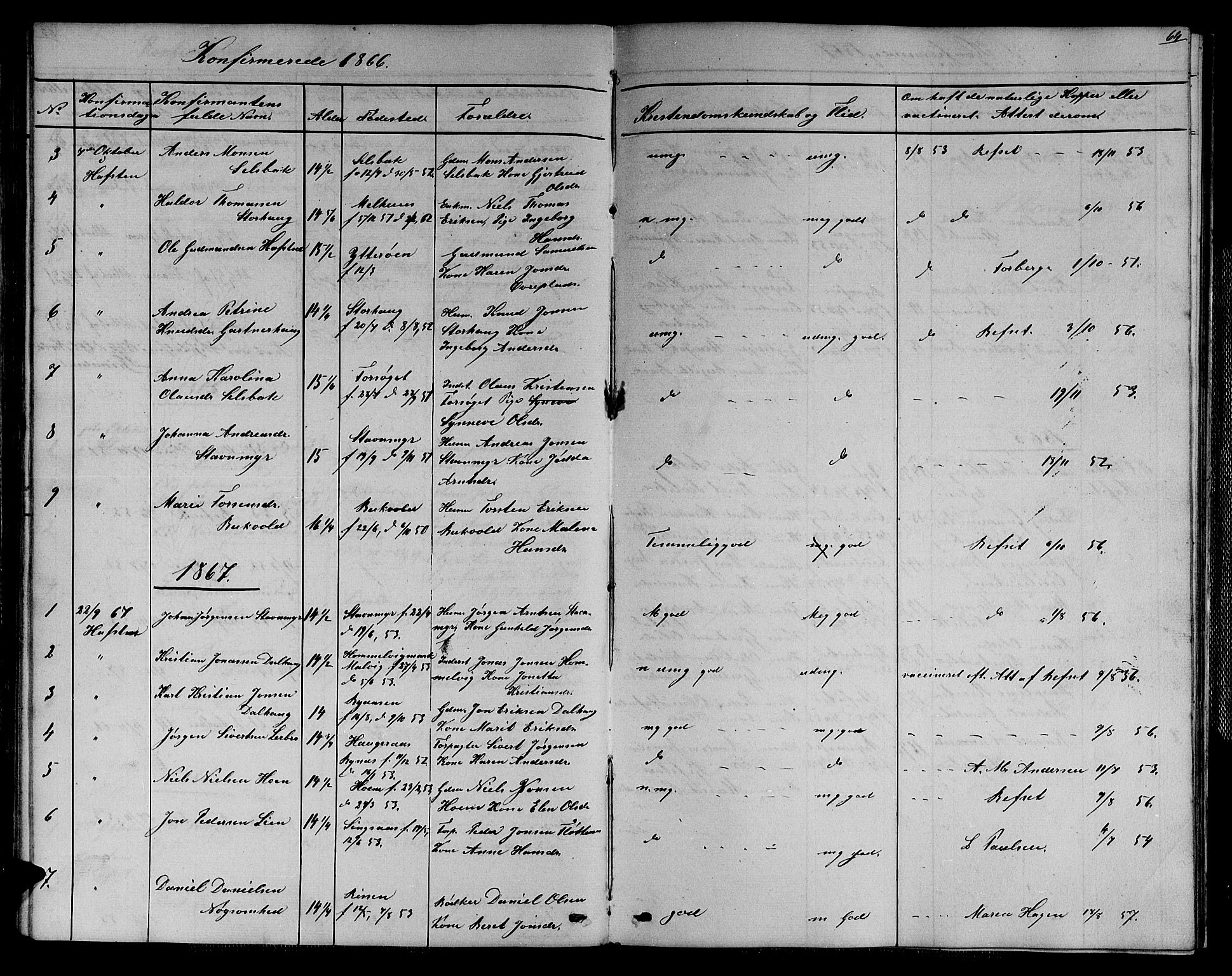 Ministerialprotokoller, klokkerbøker og fødselsregistre - Sør-Trøndelag, SAT/A-1456/611/L0353: Parish register (copy) no. 611C01, 1854-1881, p. 64