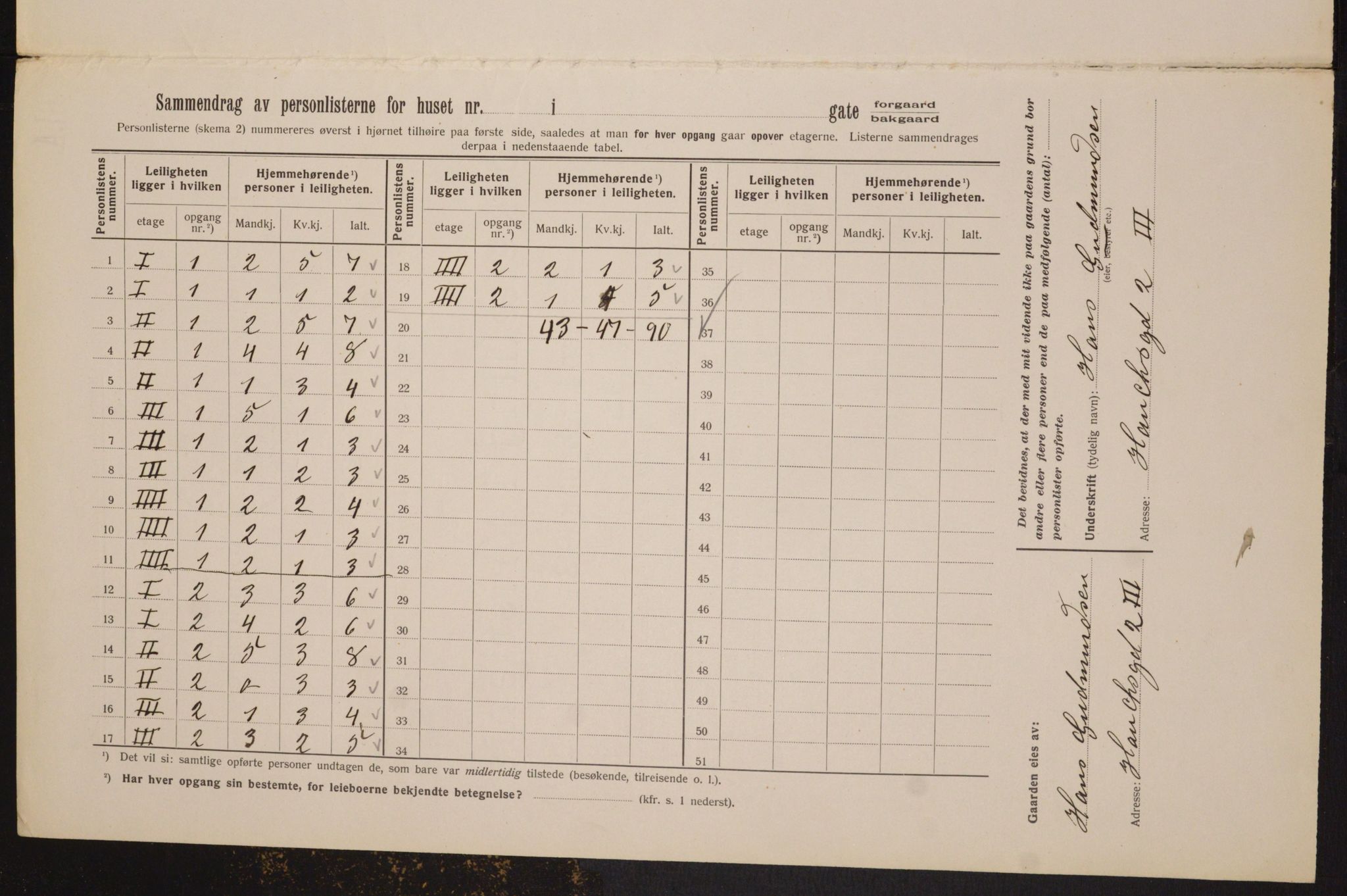 OBA, Municipal Census 1913 for Kristiania, 1913, p. 35110