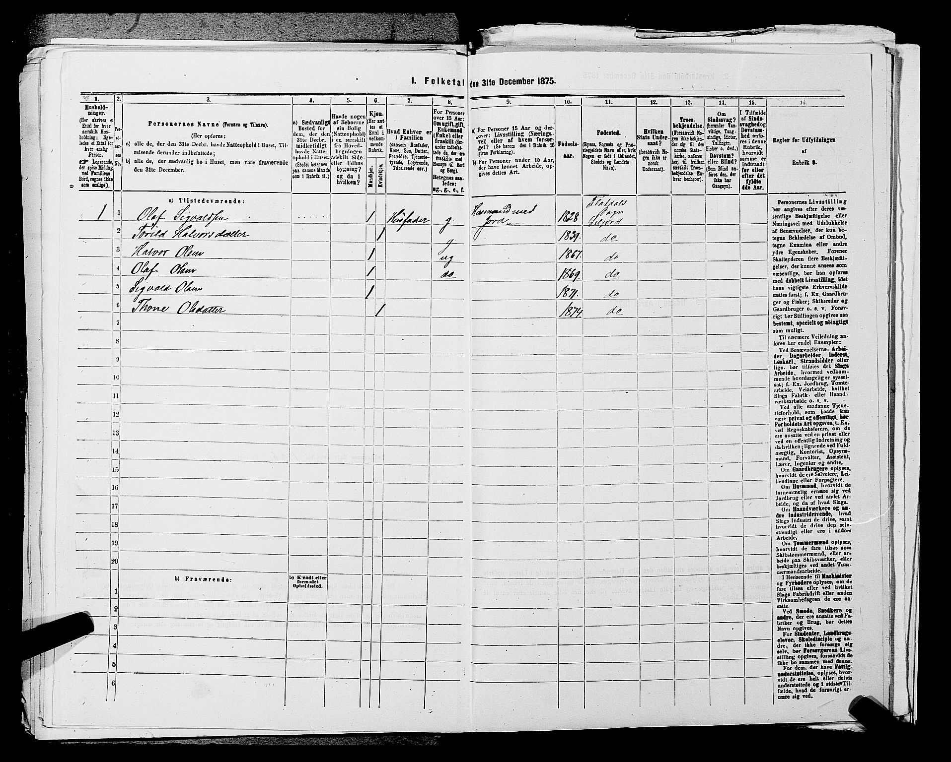 SAKO, 1875 census for 0828P Seljord, 1875, p. 1363