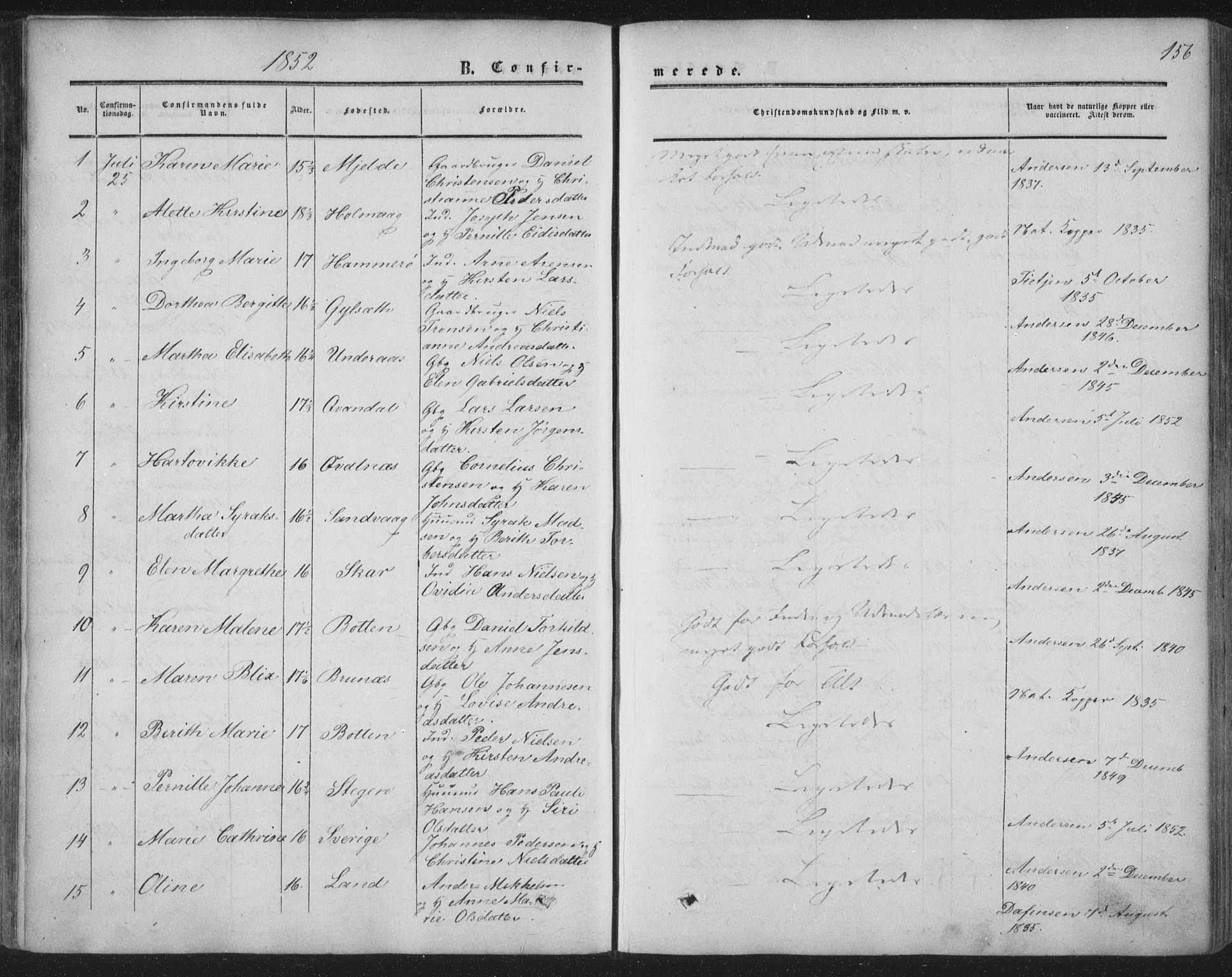 Ministerialprotokoller, klokkerbøker og fødselsregistre - Nordland, AV/SAT-A-1459/855/L0800: Parish register (official) no. 855A08, 1852-1864, p. 156