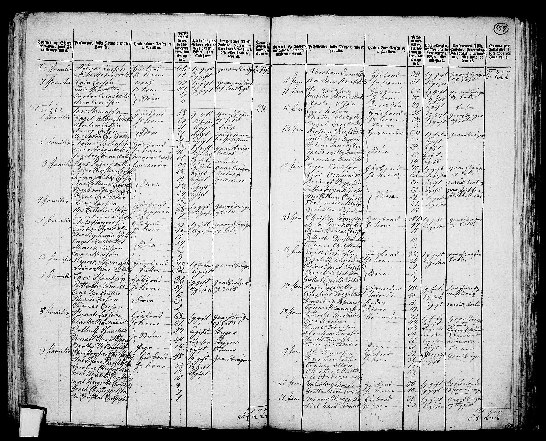 RA, 1801 census for 1041P Vanse, 1801, p. 356b-357a