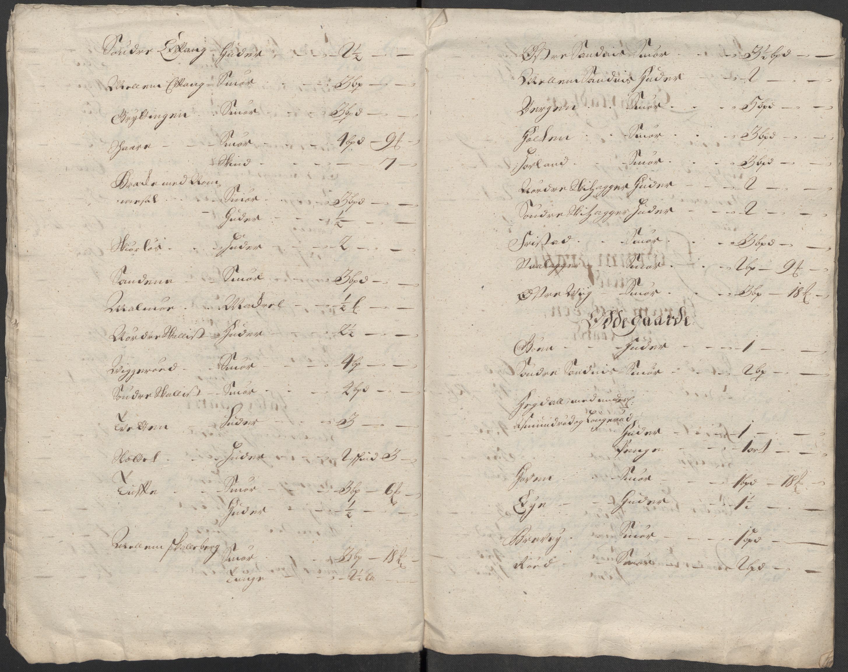 Rentekammeret inntil 1814, Reviderte regnskaper, Fogderegnskap, AV/RA-EA-4092/R33/L1987: Fogderegnskap Larvik grevskap, 1716-1717, p. 26