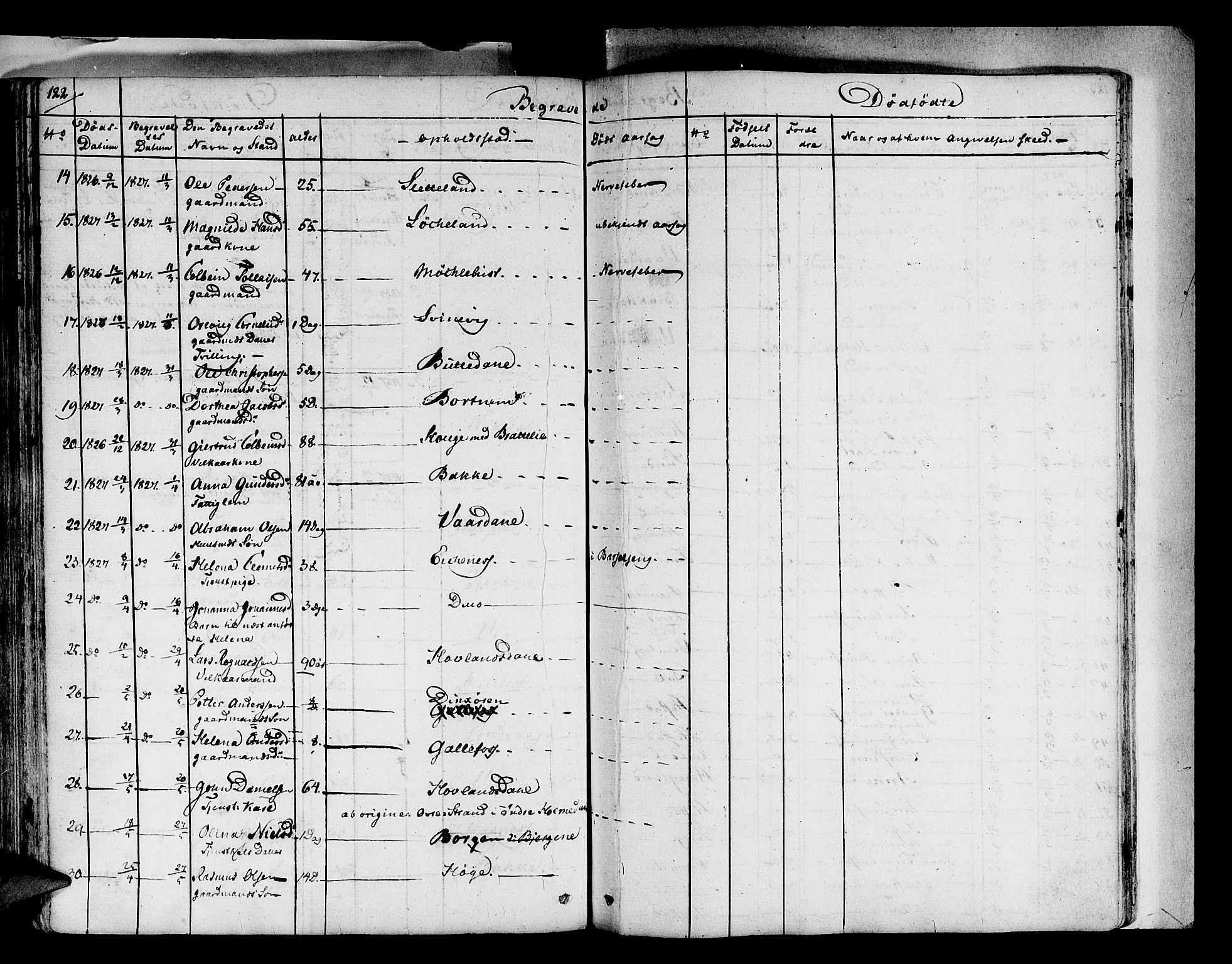 Fjaler sokneprestembete, AV/SAB-A-79801/H/Haa/Haaa/L0005: Parish register (official) no. A 5, 1821-1835, p. 122