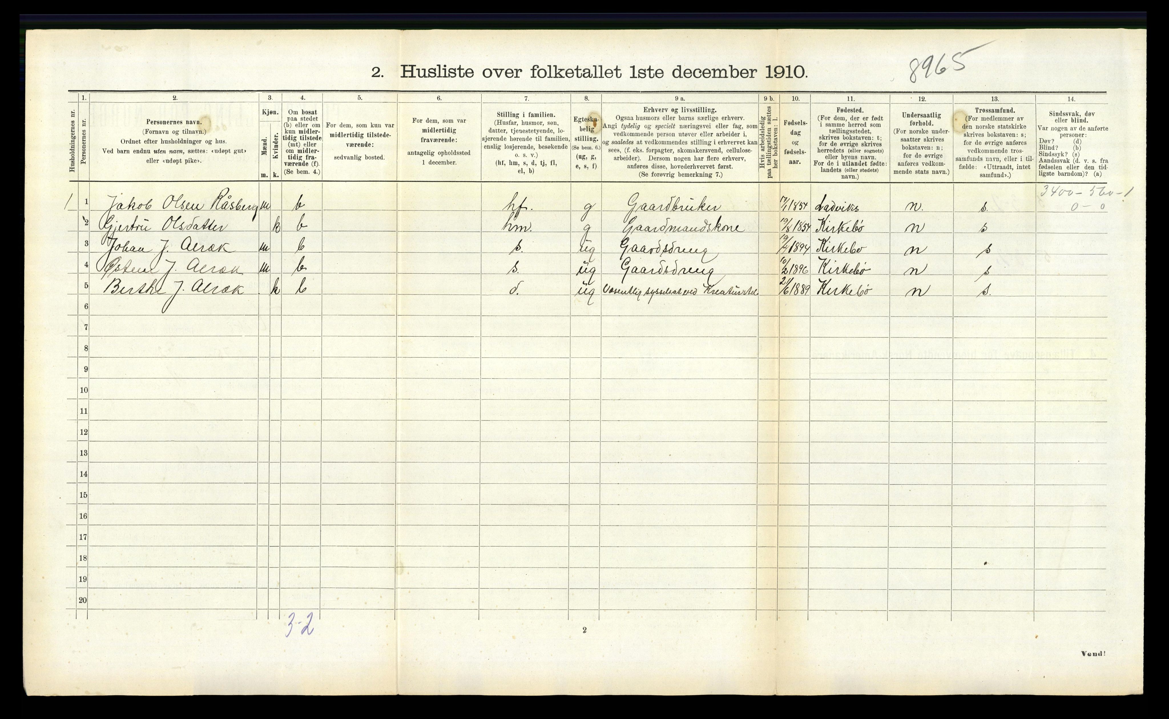 RA, 1910 census for Vik, 1910, p. 1052