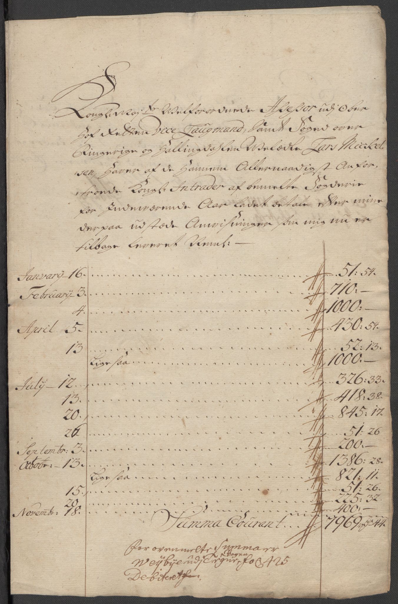 Rentekammeret inntil 1814, Reviderte regnskaper, Fogderegnskap, RA/EA-4092/R23/L1475: Fogderegnskap Ringerike og Hallingdal, 1717, p. 342