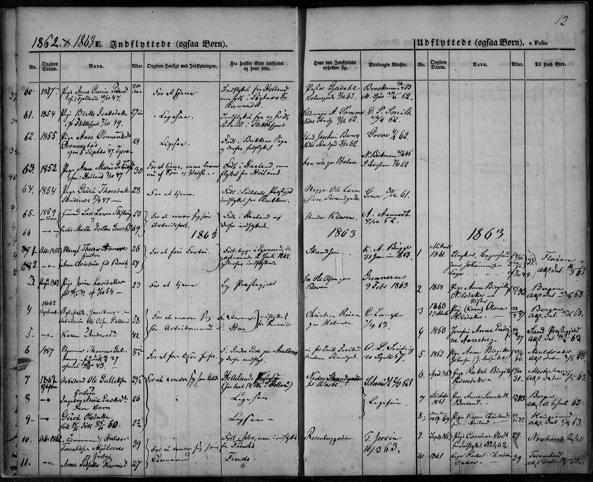 Domkirken sokneprestkontor, SAST/A-101812/001/30/30BA/L0021: Parish register (official) no. A 20, 1860-1877, p. 12