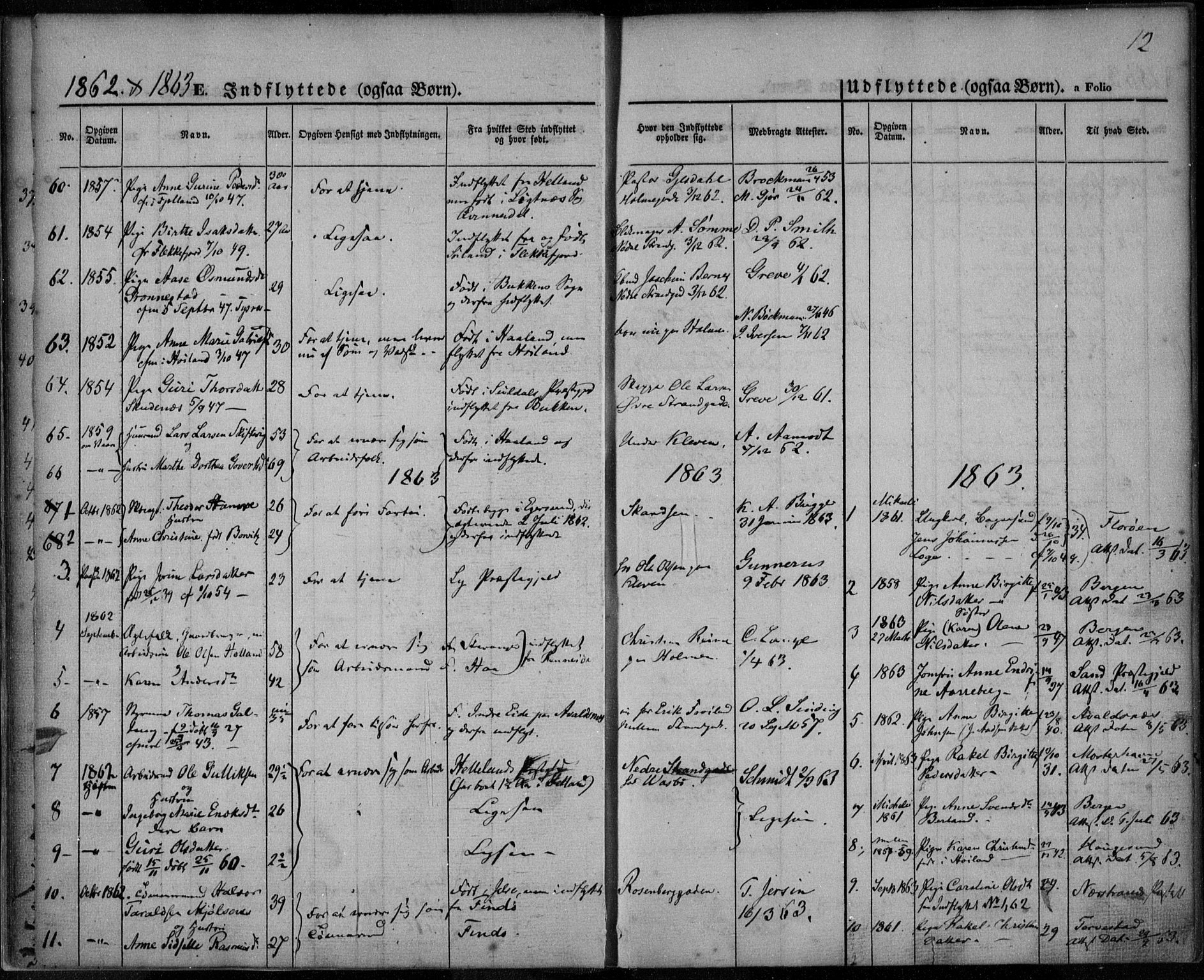 Domkirken sokneprestkontor, AV/SAST-A-101812/001/30/30BA/L0021: Parish register (official) no. A 20, 1860-1877, p. 12