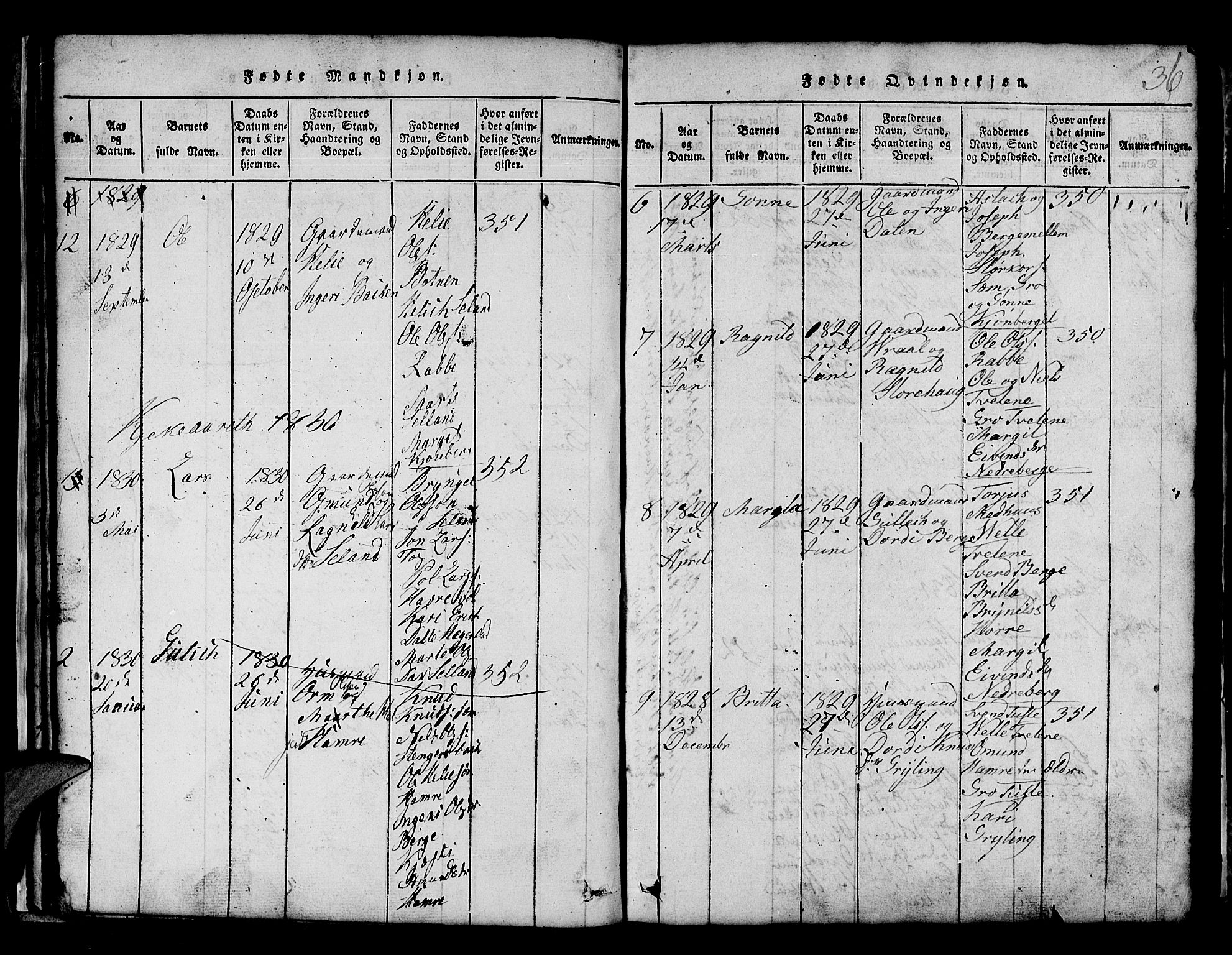 Røldal sokneprestembete, SAB/A-100247: Parish register (copy) no. A 1, 1817-1860, p. 36