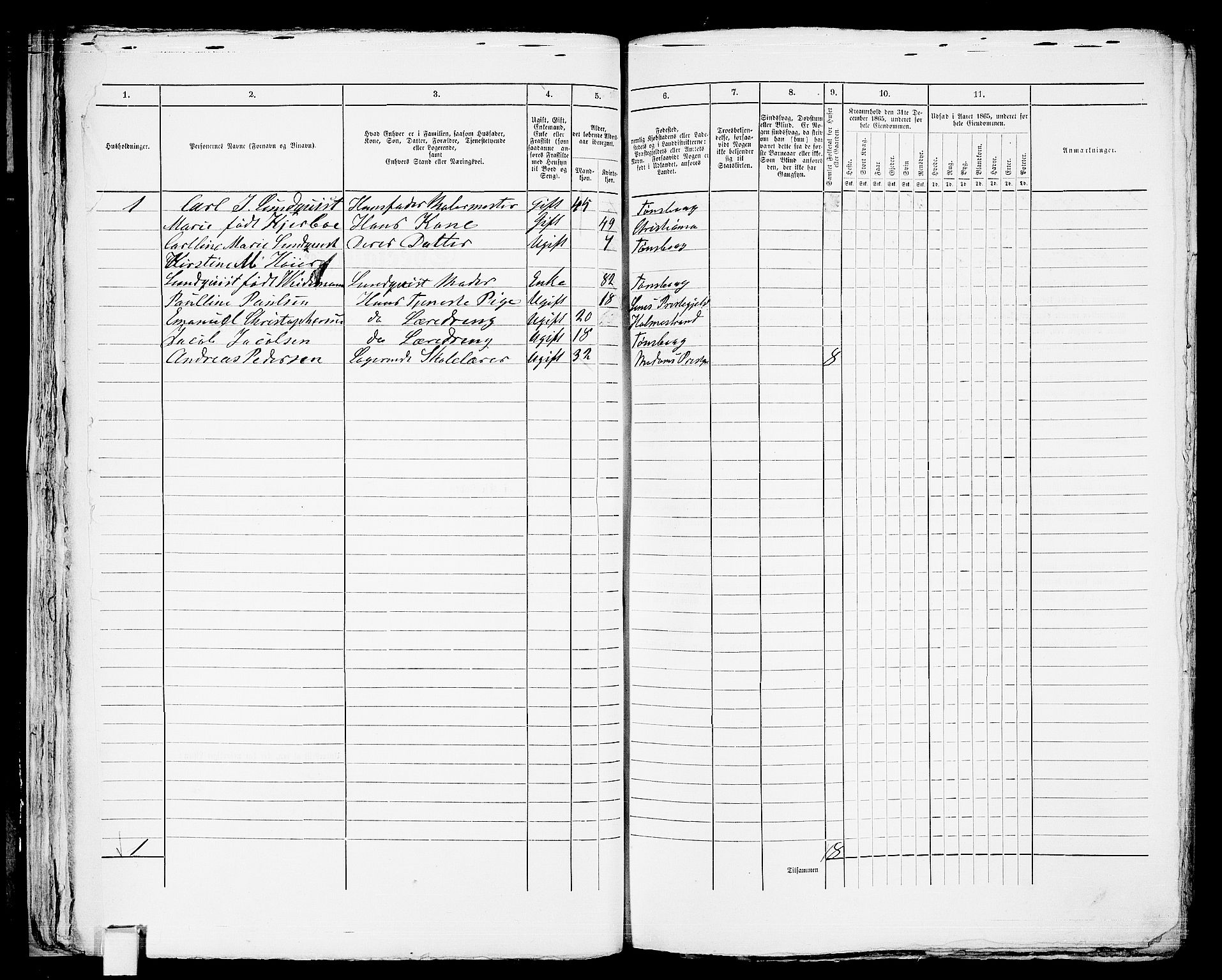 RA, 1865 census for Tønsberg, 1865, p. 61