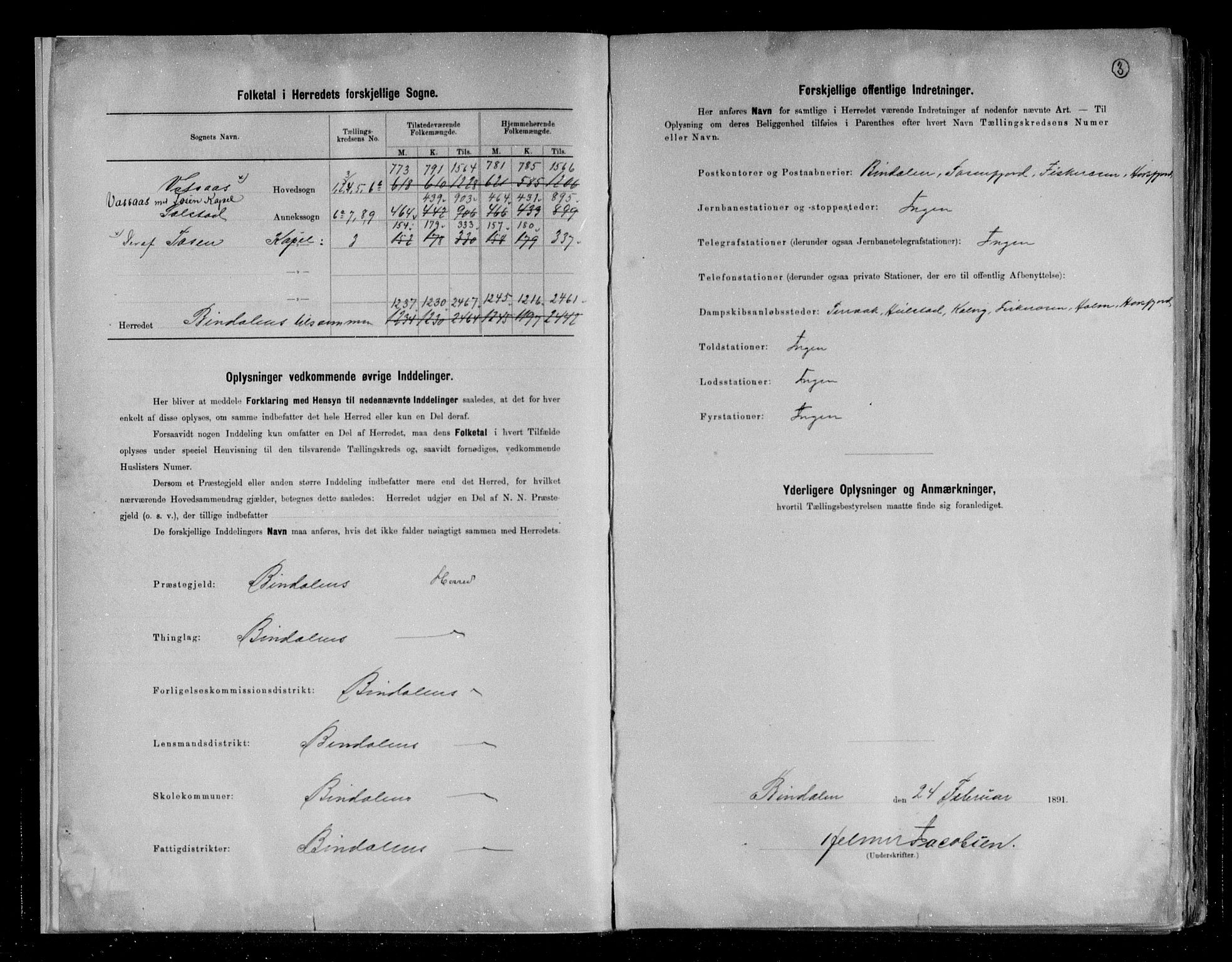 RA, 1891 census for 1811 Bindal, 1891, p. 3