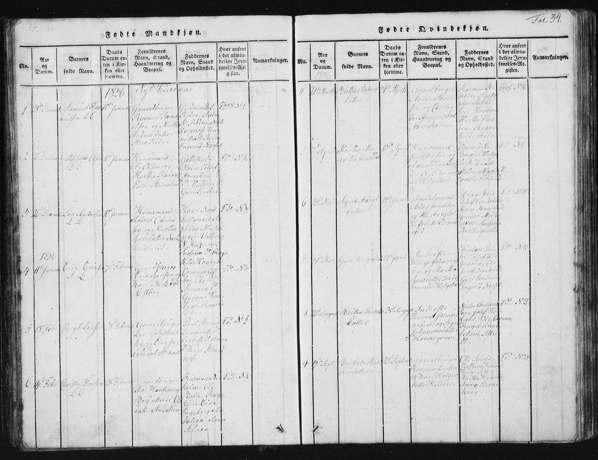 Vikedal sokneprestkontor, AV/SAST-A-101840/01/V: Parish register (copy) no. B 2, 1816-1863, p. 34